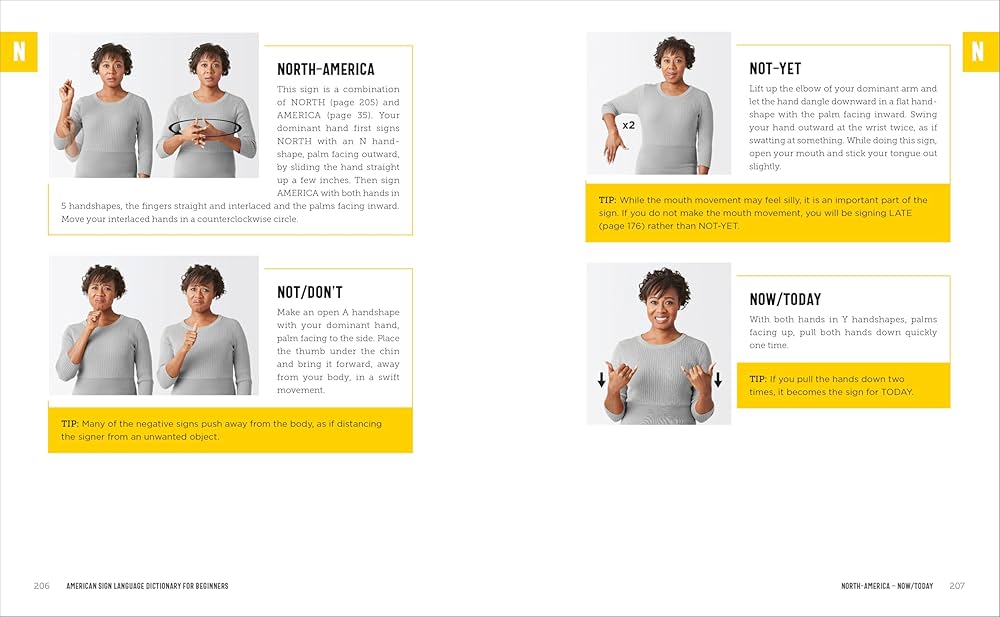 Amazon.com: American Sign Language Dictionary for Beginners