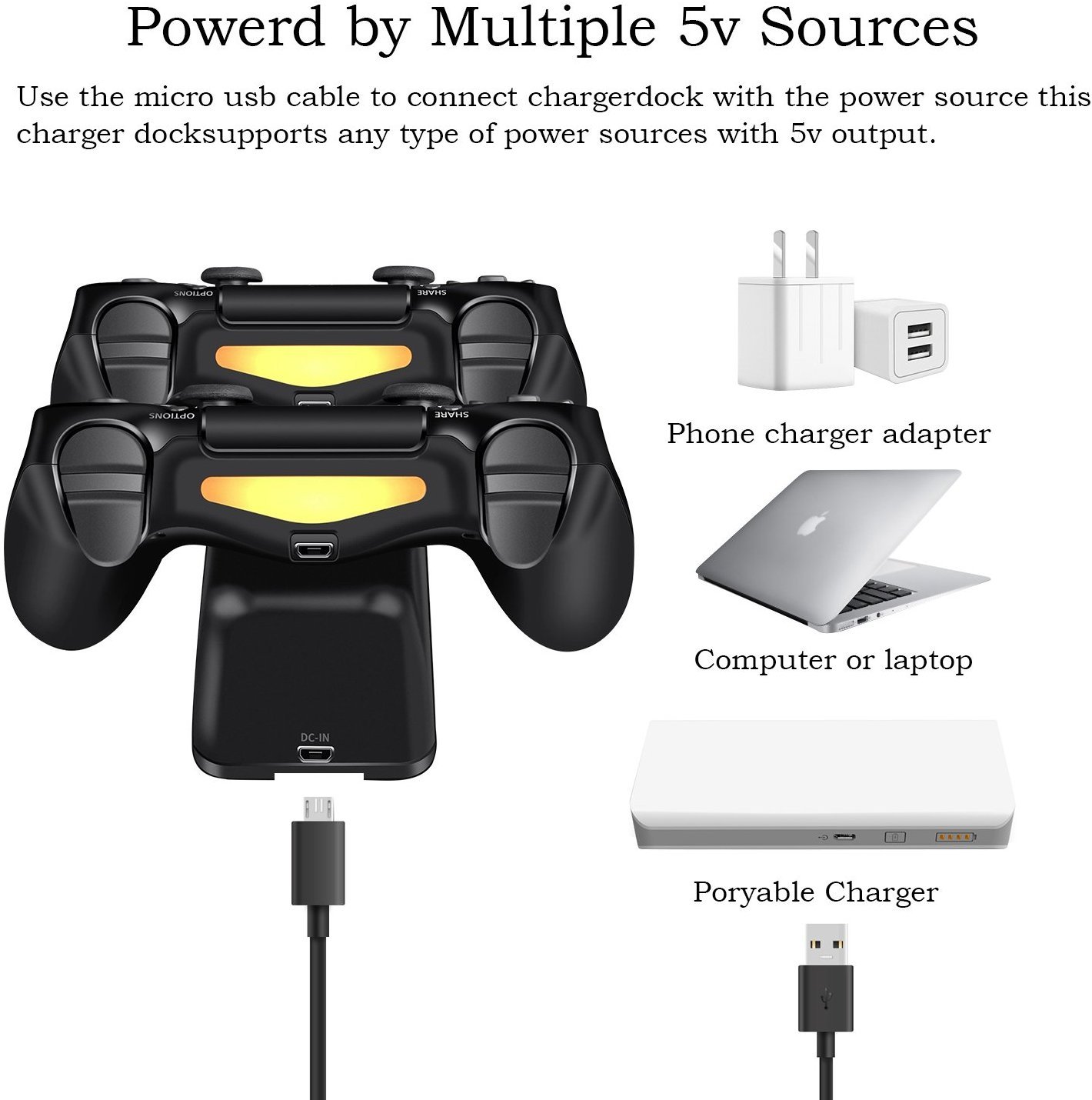 Charger for PS4 Controller, DualShock 4 Controller USB Charging Docking Station with AC Wall Adapter UL Certified, PlayStation 4 Charging Station Stand for Sony PS4 / PS4 Slim / PS4 Pro Controller