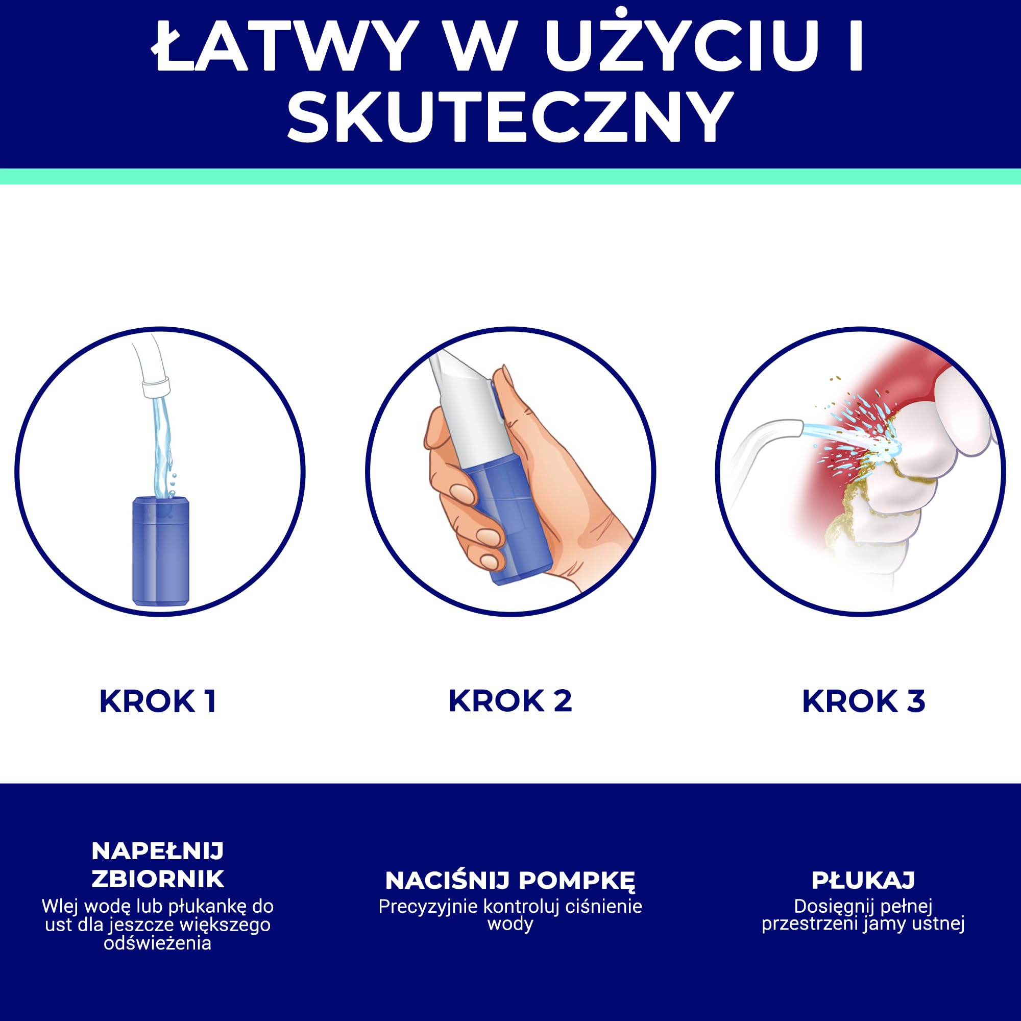 Oravix Irygator do Jamy Ustnej, Usuwanie Kamieni Migdałkowych, Bezprzewodowy, do Usuwania Kamieni Migdałków, Irygator Jamy Ustnej