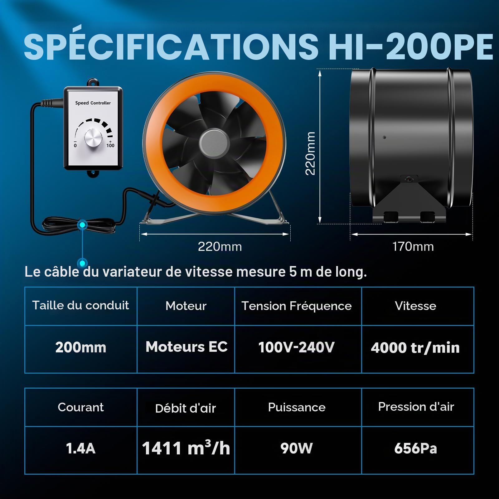 Hon&Guan Ventilateur Tubulaire EC 200mm Rég Vit 1411 m³/h Haute Pression