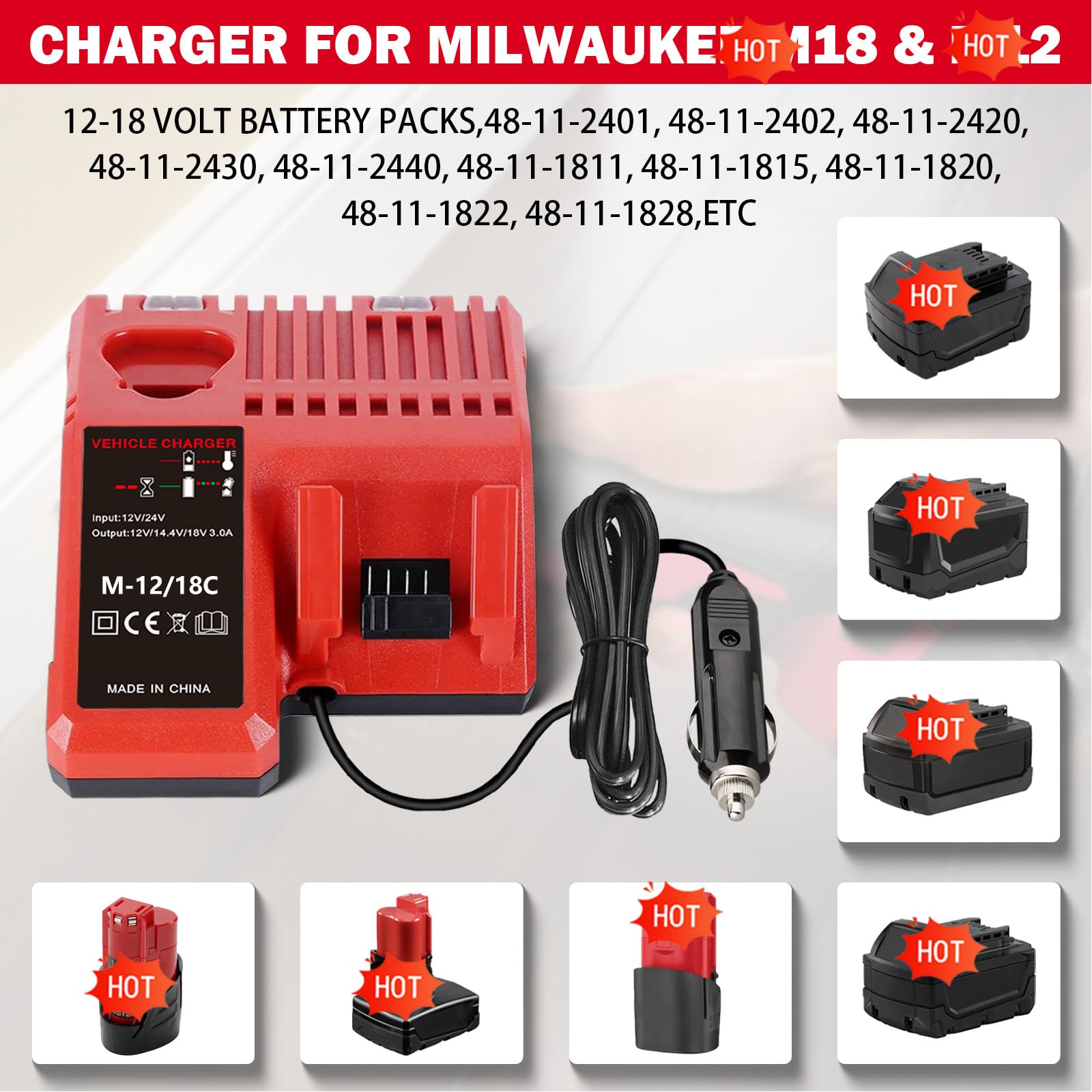 Caricabatterie di ricambio per batteria MIL N12N18 12V-18V