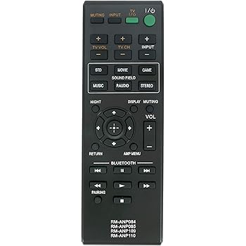 sony ct260h soundbar