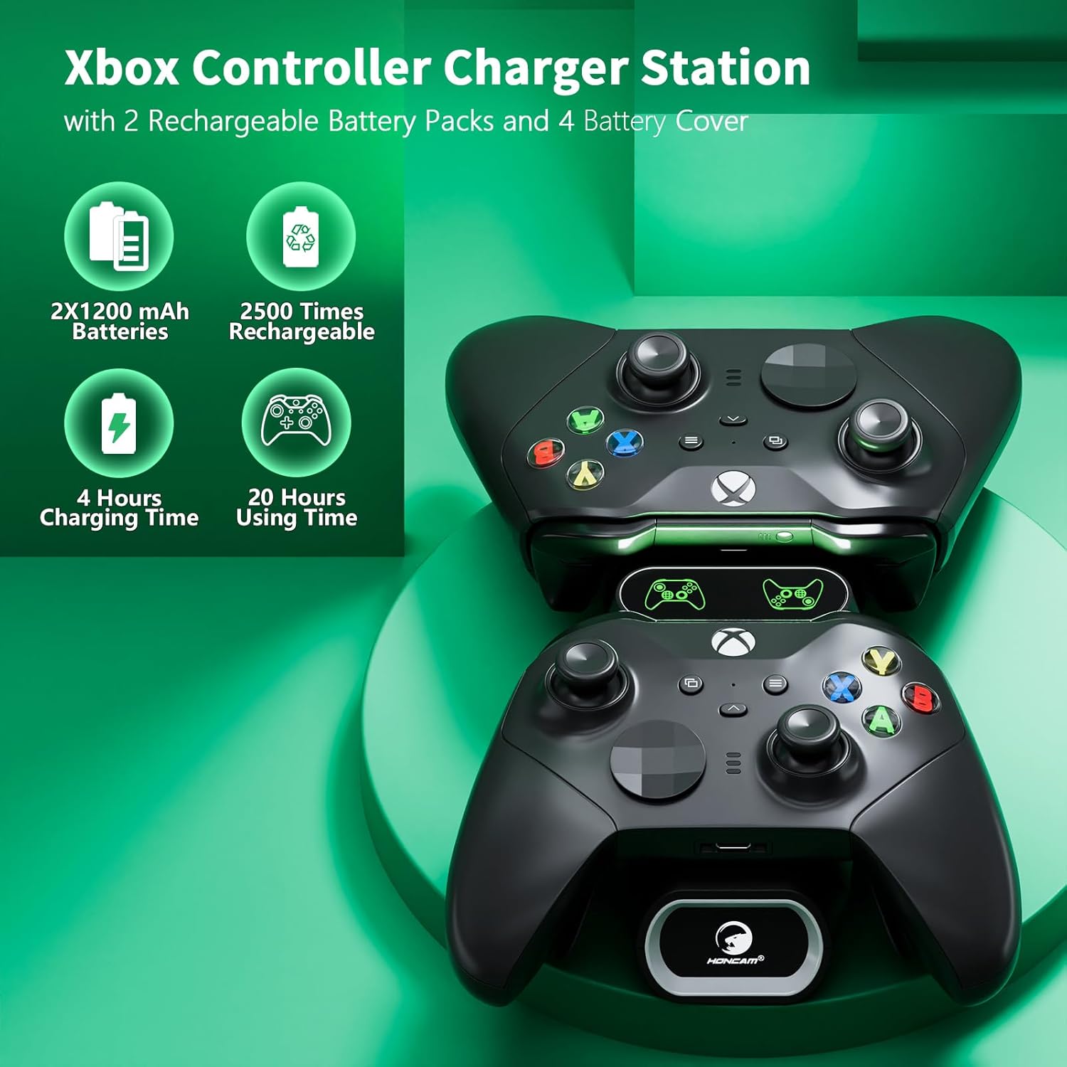 Controller Charger Station for Xbox One/Series X/S/Elite with 2 x 1200 mAh Rechargeable Battery Packs, Dual Charging Dock Stand for Xbox Controller Battery with 4 Battery Covers