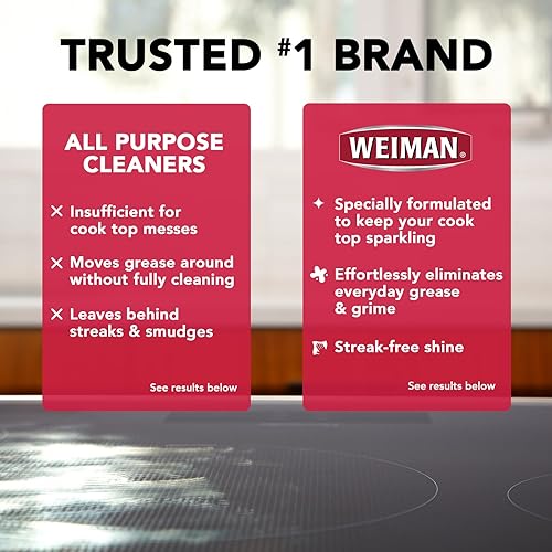 Miniatura 7 de Weiman Limpiador diario de placas de cocina con paño de microfibra incluido para placas de cocción de vidrio y cerámica de inducción, 22 onzas