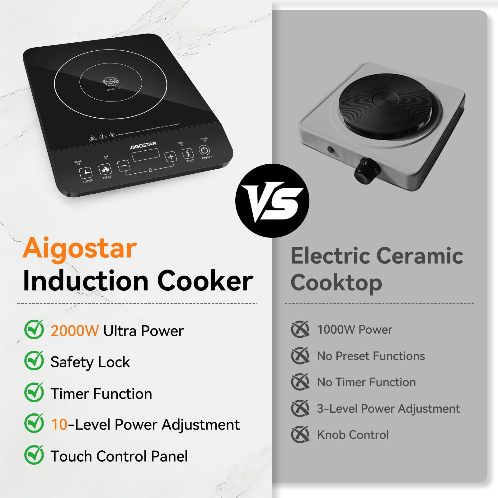 Aigostar Induktionskochfeld 1 Platte, 2000W, 10 Stufen, Timer, Kindersicherung, Tragbar