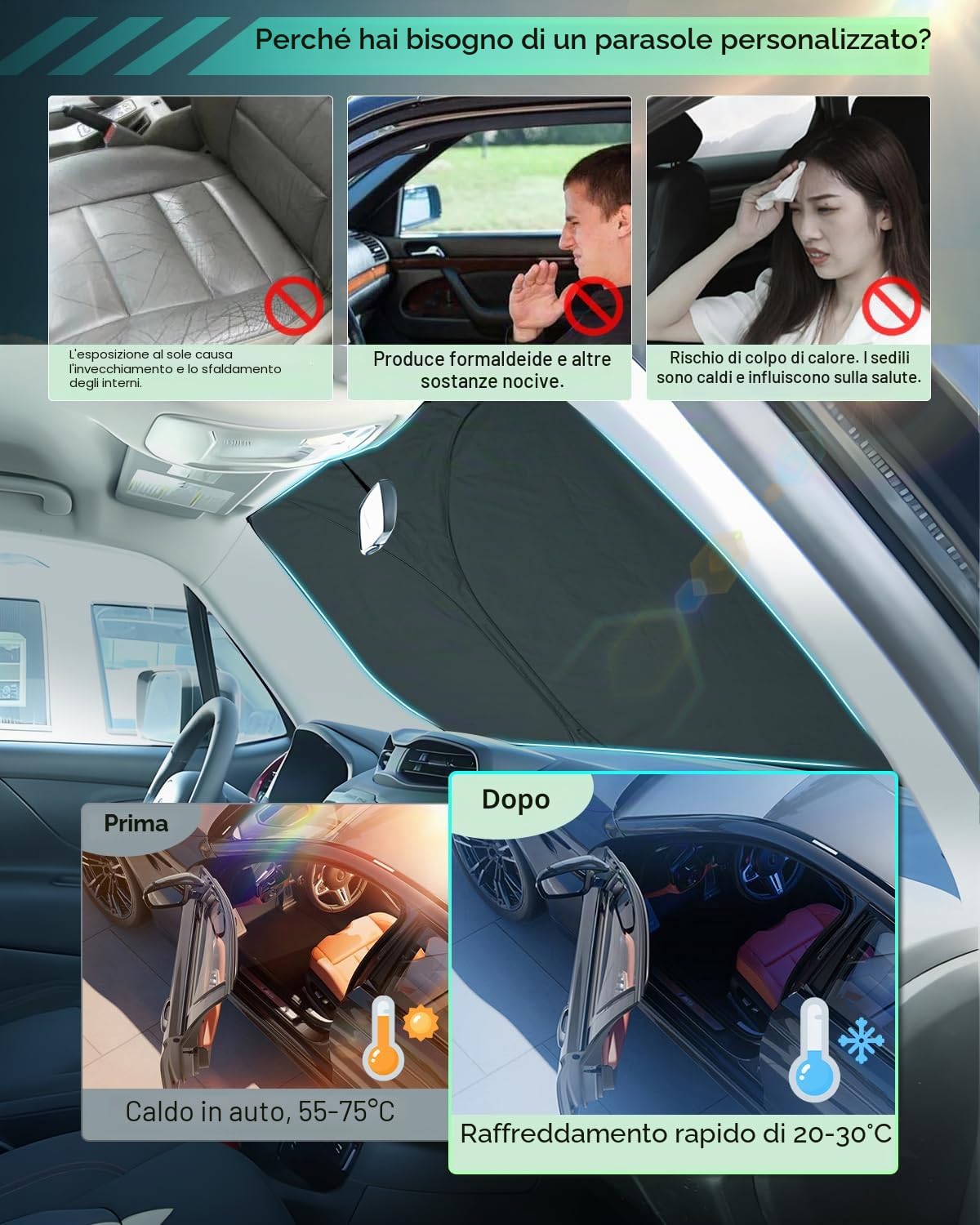 GAFAT Dacia Duster 2 2018-2023 2024 Protezione Solare Parabrezza interno, Duster 2023 Parabrezza Parasole, Protezione UV, Raffreddamento, interno Protezione, Accessori Dacia Duster