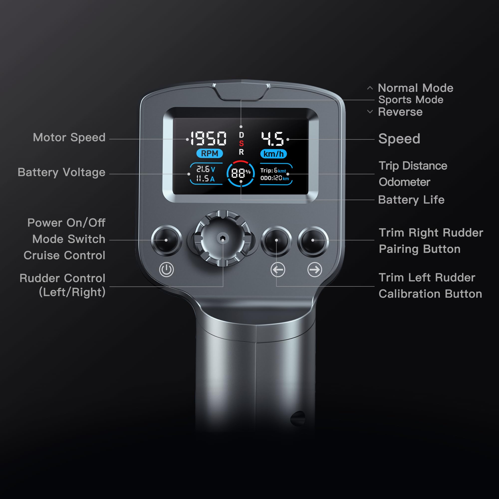 Moteur Tedgix K4C pour SUP et Kayak, 400W sans balais propulseur sous-marin télécommande sans fil avec batterie étanche B8, ailerons électriques pour planche à pagaie, aileron de boost pour canoë et