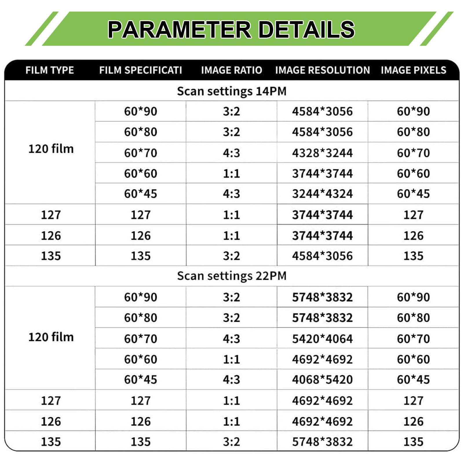 Scanner per diapositive ad alta risoluzione da 120 mm,per negativi e diapositive da 35 mm,135, 126, 127 in formato digitale, supporta l'anteprima e la modifica delle immagini,con schermo LCD da 4,3"