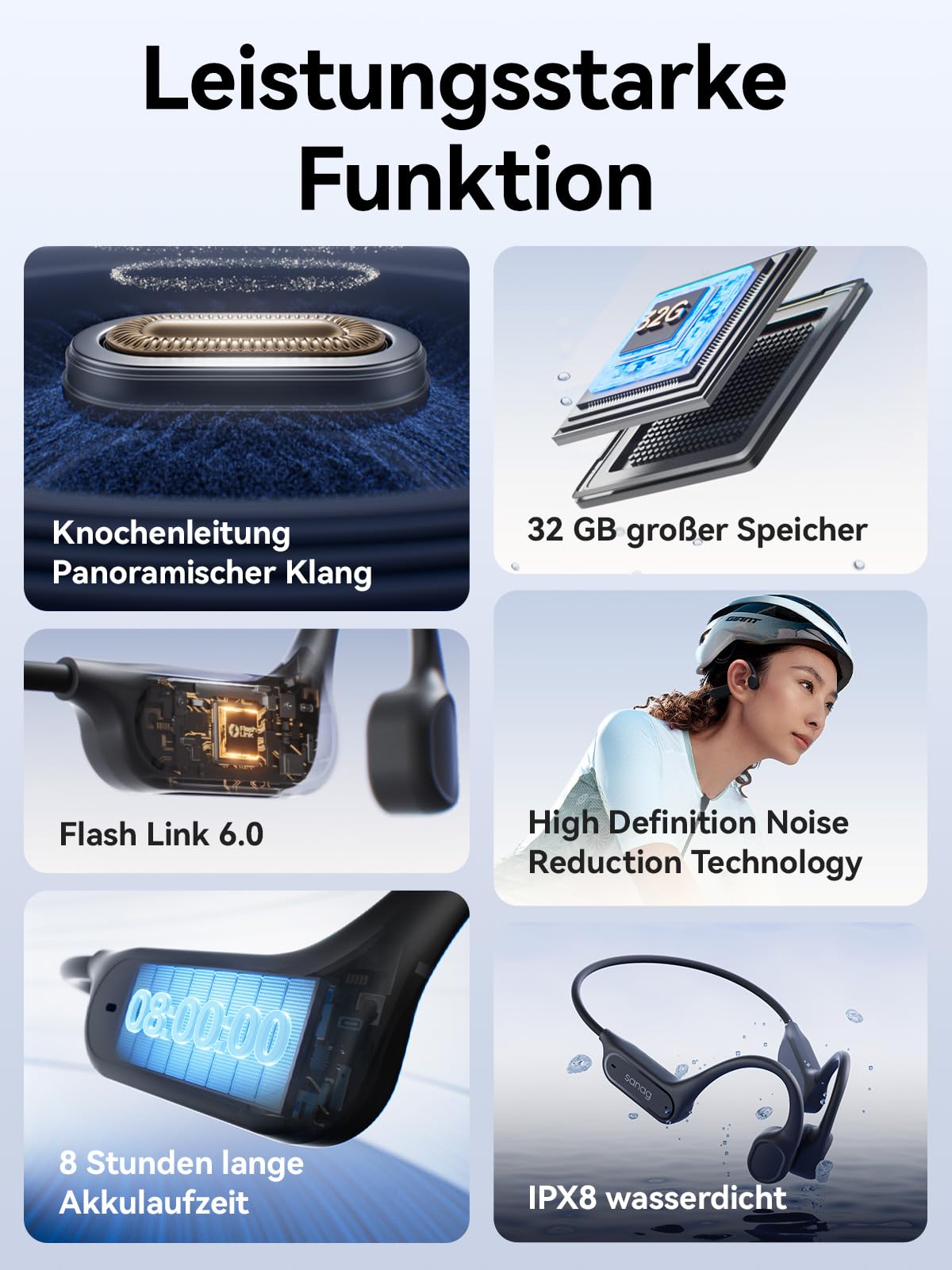 Sanag B33S Knochenschall Kopfhörer Schwimmen, IPX8 Wasserdichte Bluetooth Open Ear Kopfhörer mit Mikrofon, 32GB MP3 Speicher, Anruf-Rauschunterdrückung, 8 Stunden Wiedergabezeit, Unterwasser Kopfhörer