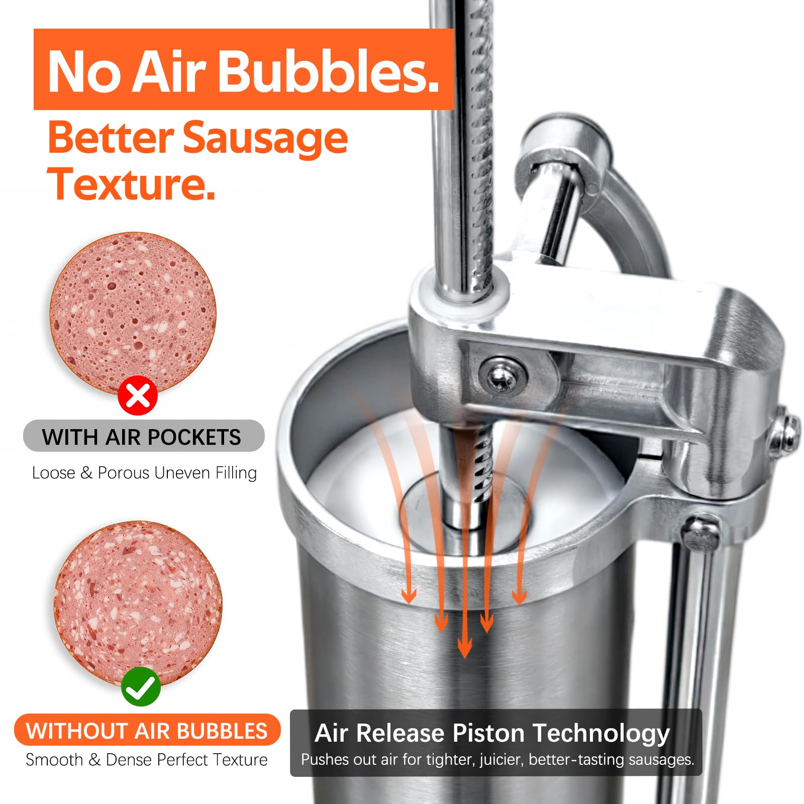 Joyeee 2.5 LB Poussoir à saucisses Manuel, Verticale Machine à Saucisse en INOX avec Manivelle Aanuelle & Pince de Table, 4 Tubes de Remplissage, Poussoir à Viande pour Usage Commercial et Domicile