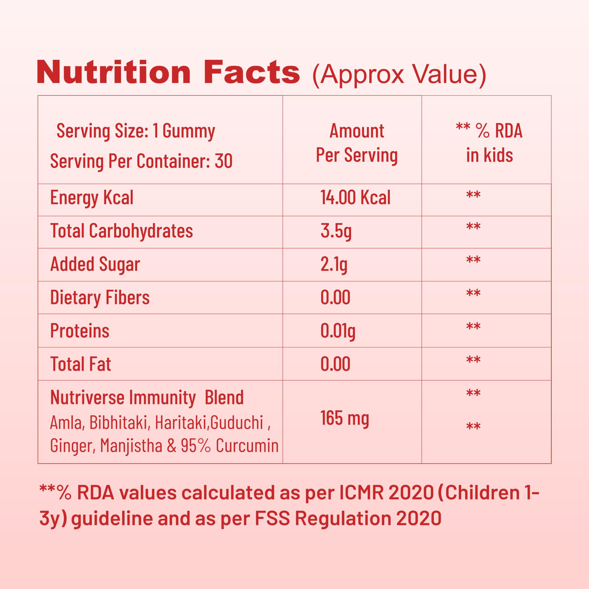 BabyOrgano Nutriverse Immunity Gummies for Kids (2-15 Years) | 4+ Ayurveda-Inspired Herbs | Boosts Stamina, Energy & Vitality | Gelatin-Free, Gluten-Free, Soy-Free | Strawberry Flavor | 30 Gummies - Image 5 thumbnail