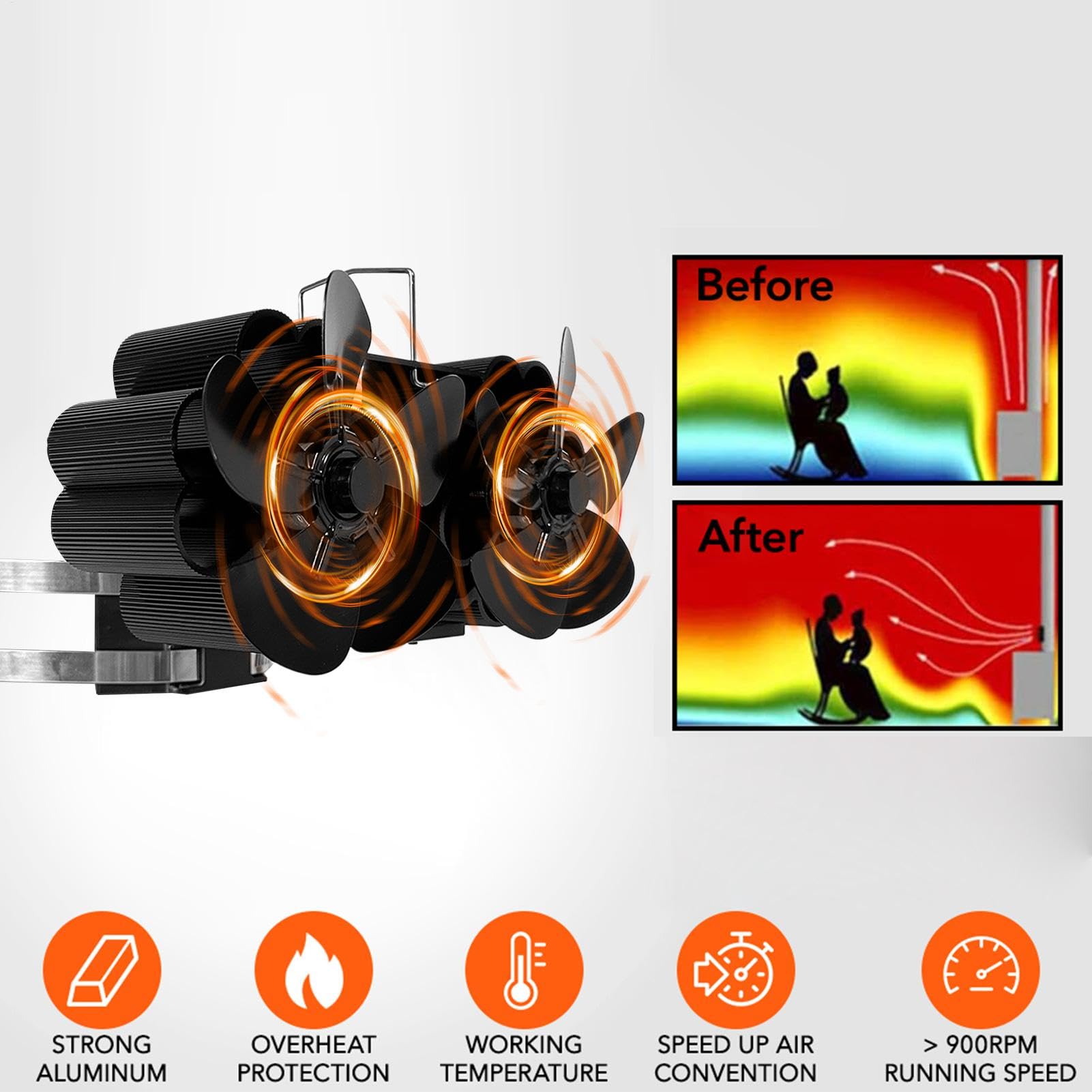 Ventilatore Per Stufa A Legna Risparmio Energetico Bassa Rumorosità