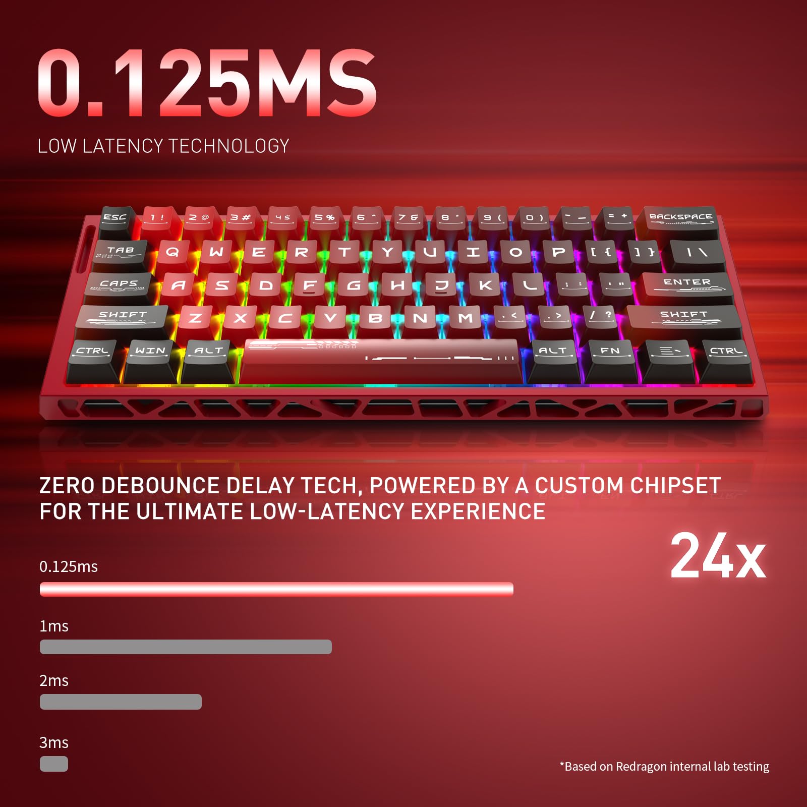 Amazon | Redragon K753 HE ラピッドトリガー ゲーミングキーボード 60