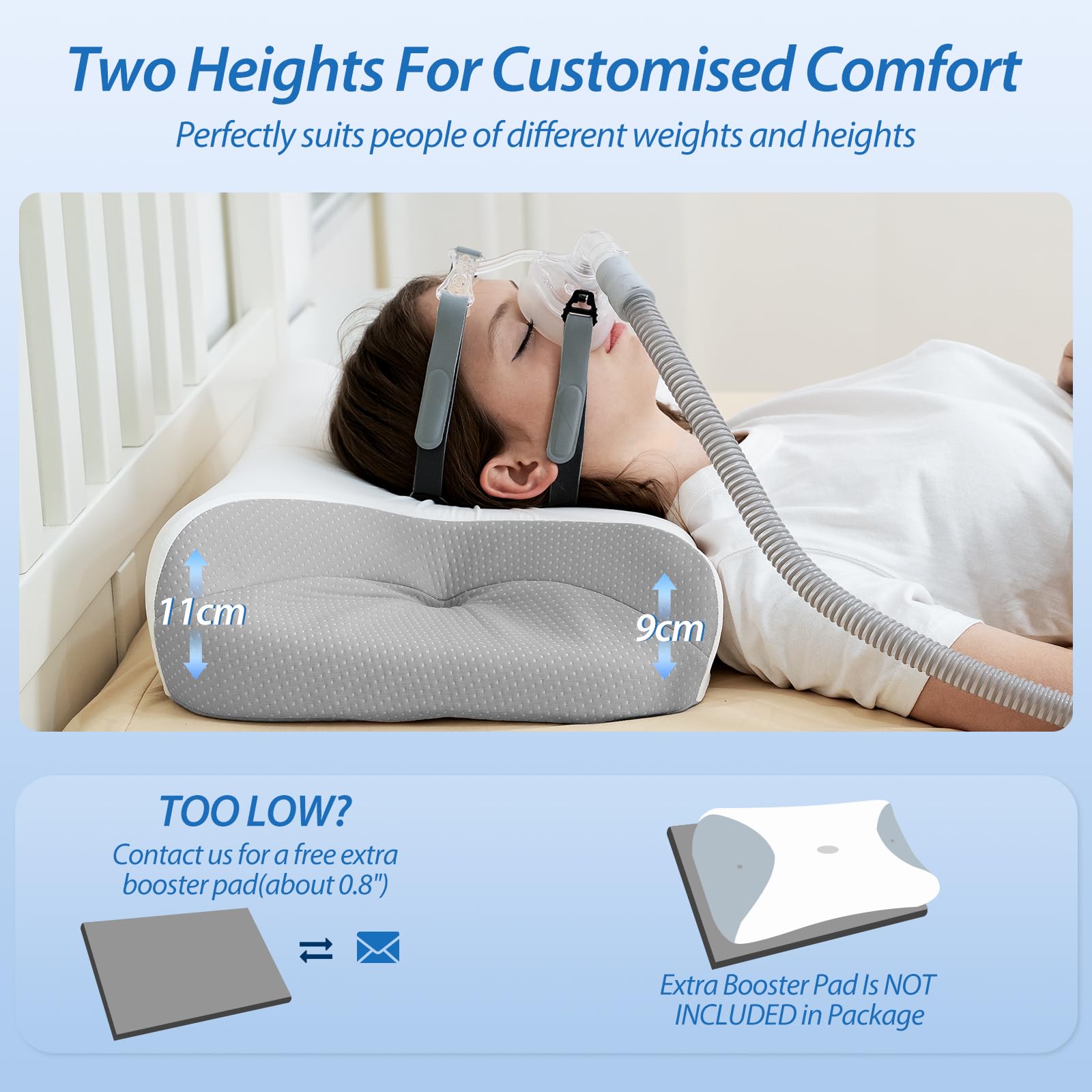 HOMCA Oreiller CPAP en Mousse à Mémoire de Forme Réduit la Pression du Masque Facial et Les Fuites d'air, Oreiller pour Dormir sur Le Côté pour Tous Les Masques CPAP, avec Taie d'oreiller Fraîche