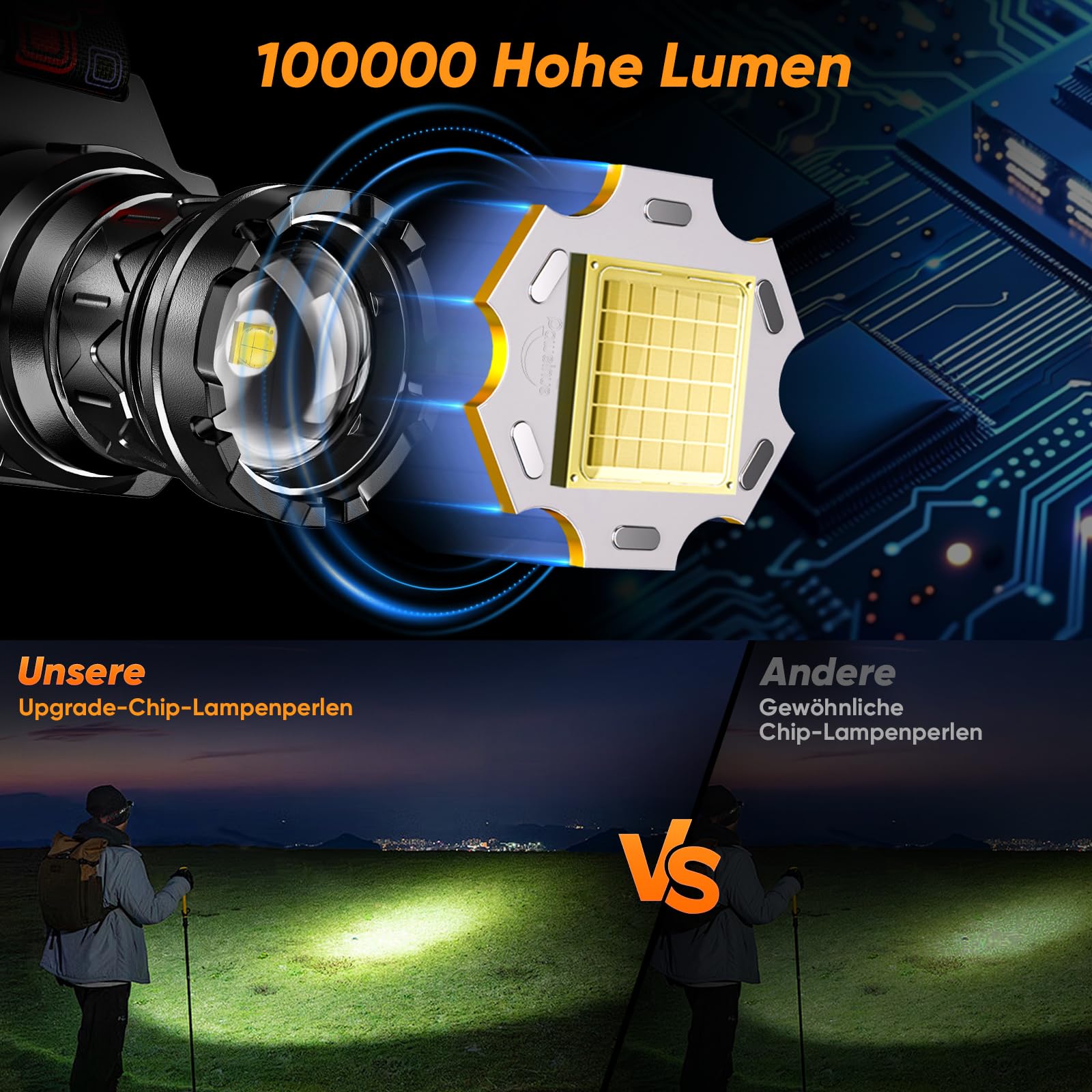 TININ Lampe frontale LED rechargeable, super lumineuse, 100 000 lumens, avec capteur, rechargeable, 5 modes d'éclairage et réglable à 90 °, étanche IPX7, pour le camping, la pêche