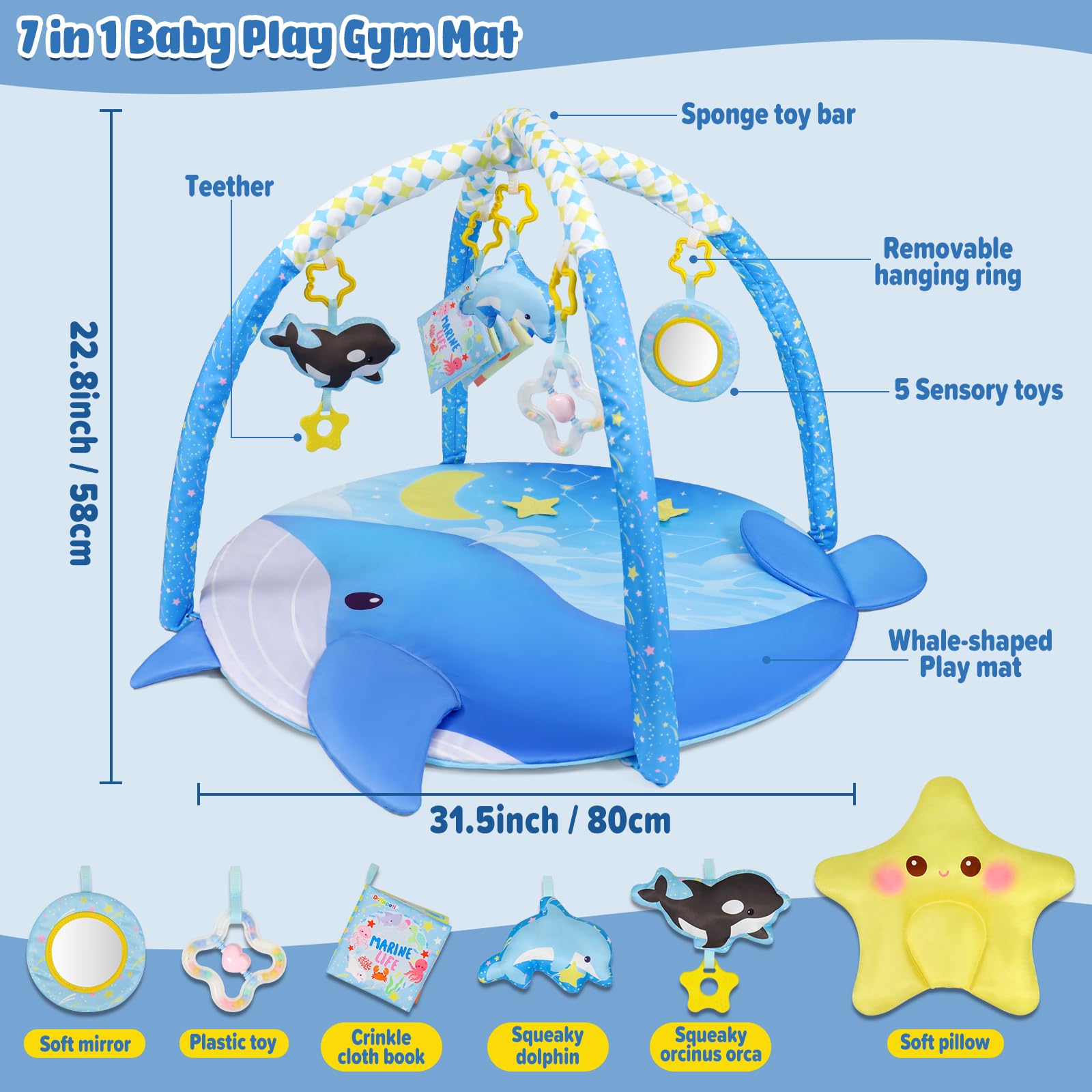 Dr.Rapeti Alfombra de Juego con Arco, Gimnasio de Actividades Evolutivo, Alfombrilla de Gimnasia para bebés, Gimnasio Multifunción con Arco para Bebés, Espejo, Libro de Tela