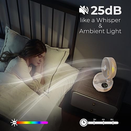 Miniatura 4 de Ventilador a batería de 20000 mAh, ventilador portátil recargable, 112 horas de funcionamiento, 9 velocidades oscilantes con control remoto,