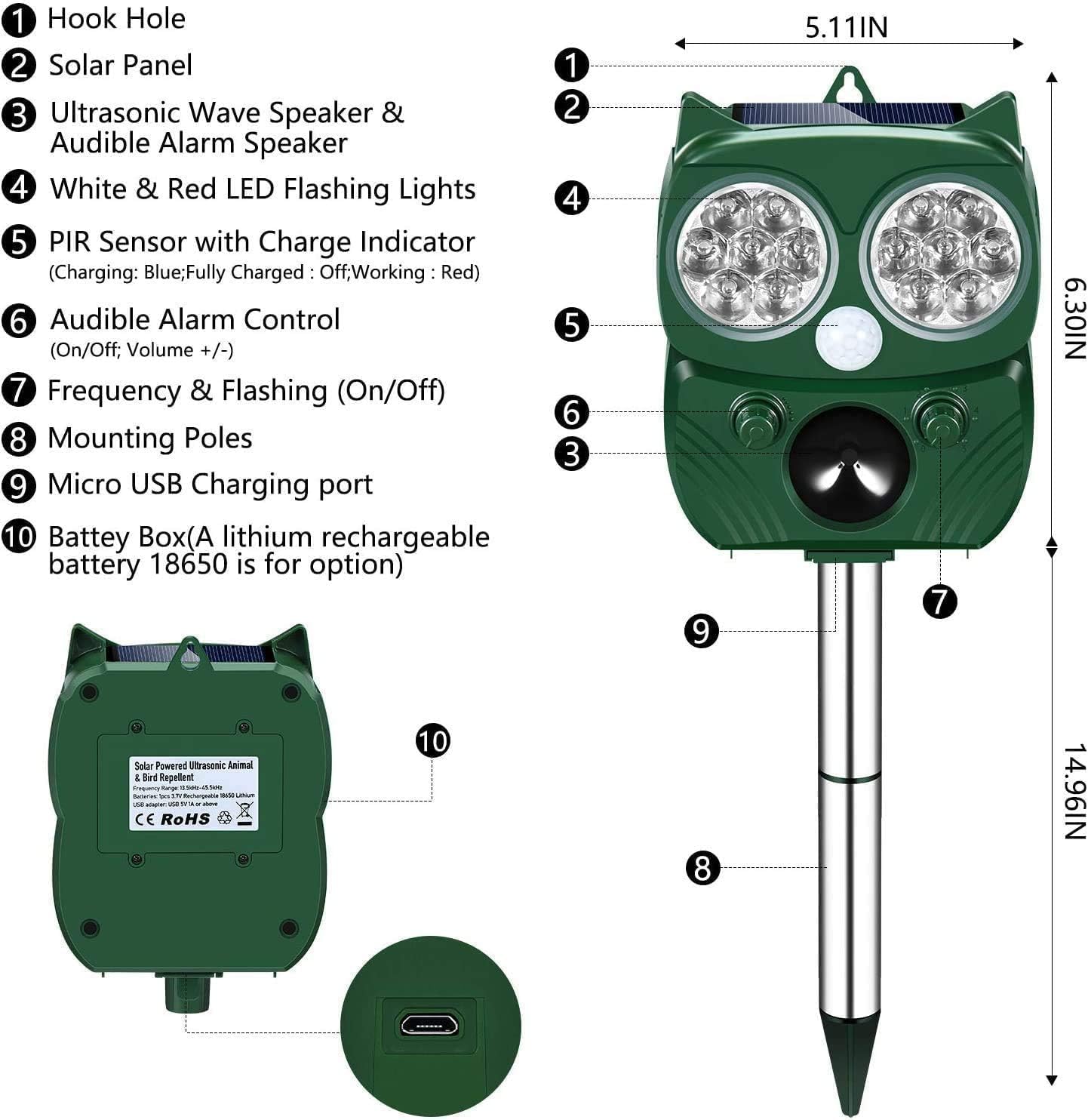 Solar Animal Repeller, Ultrasonic Repellent, Motion Detection, LED Flashing Light, Dog, Cat Repellent, Squirrel, Raccoon, Skunk, Rabbit, Rodent, Fox, Deer, etc.