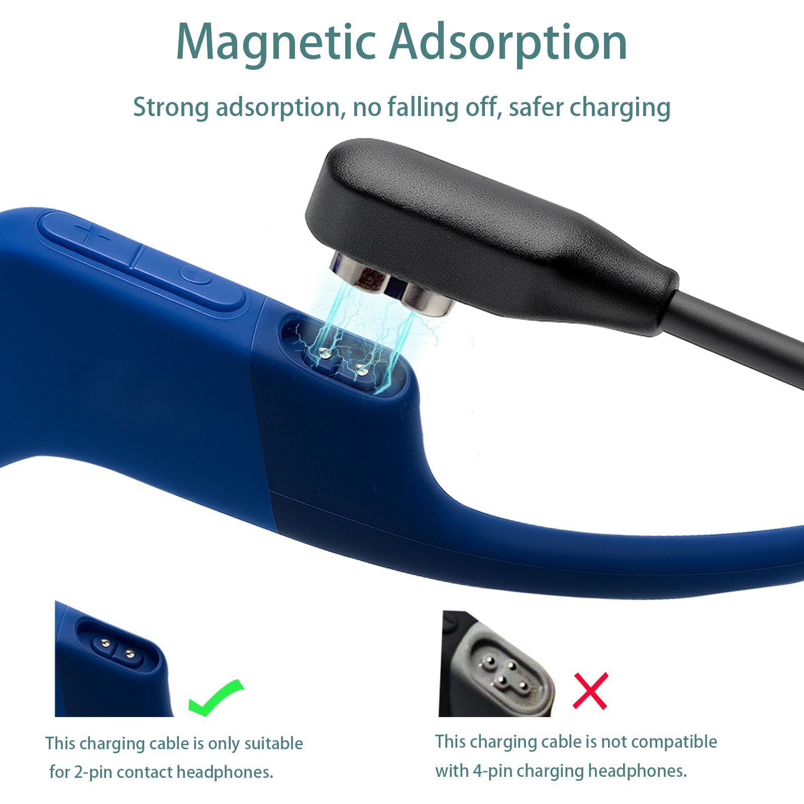 Confezione da 2 cavi di ricarica compatibili con cuffie Shokz a conduzione ossea, adattatori magnetici di ricambio per Aftershokz Aeropex AS800, Shokz OpenRun Pro, OpenRun, OpenRun Mini e OpenComm