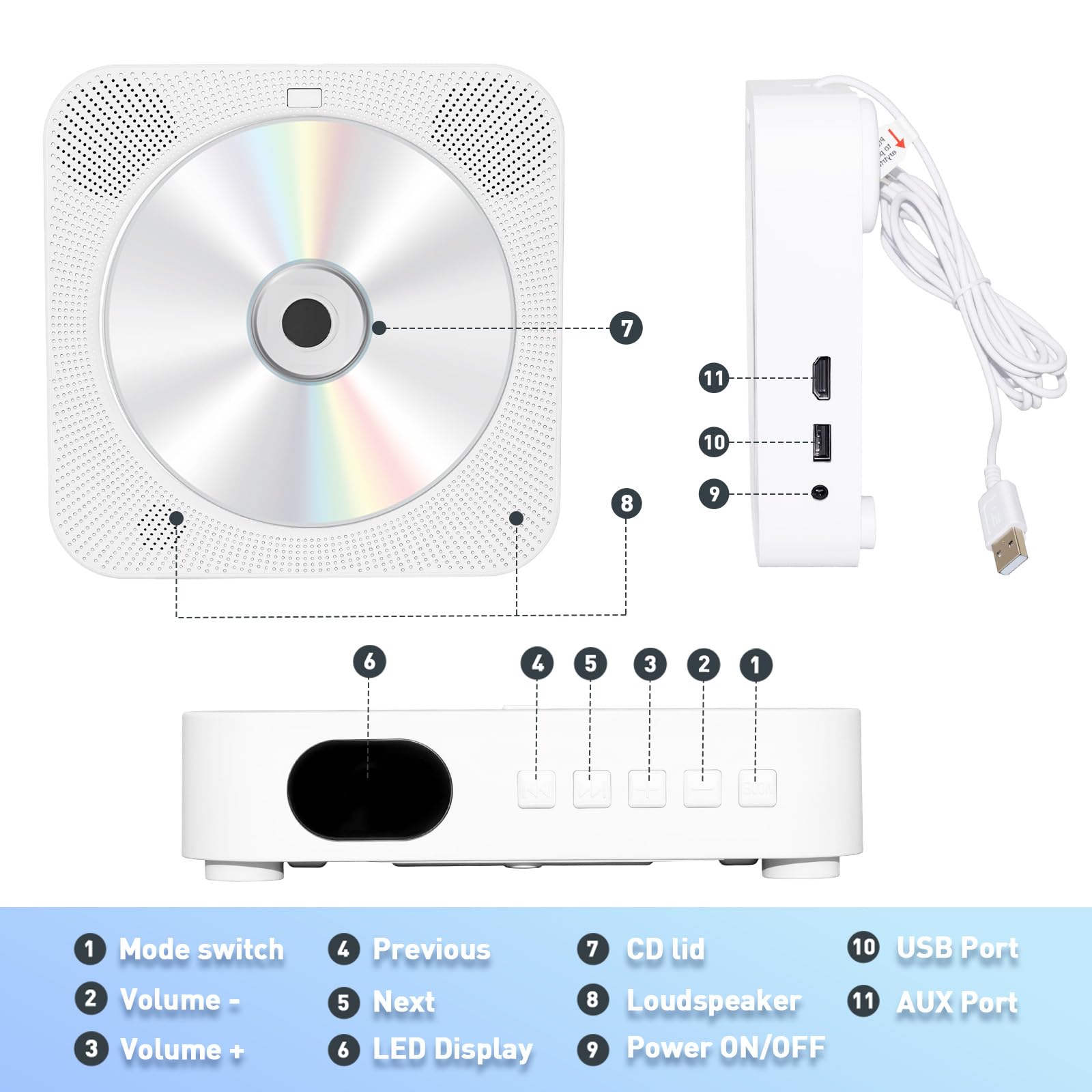 Lettore DVD per TV e Lettore CD con Bluetooth Lettore DVD | Lettore DVD/CD Portatile con cavo HDMI e AV Memoria, del punto di interruzione, Altoparlante HiFi Integrato, FM Radio