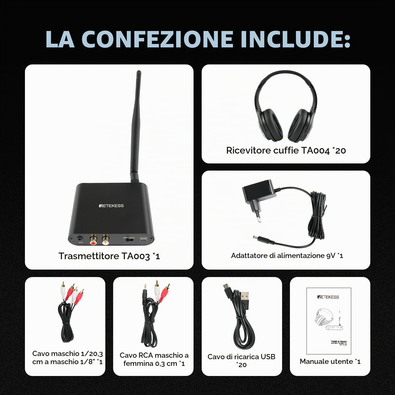 Retekess TA004 Silent Disco Kit, Cuffie Discoteca Silenziosa (1-20) | Per la Festa, per PC, Telefoni Cellulari, TV, 3 Canali Opzionali, Ricevitore Stereo HiFi, Portata 200m, Controllo Volume