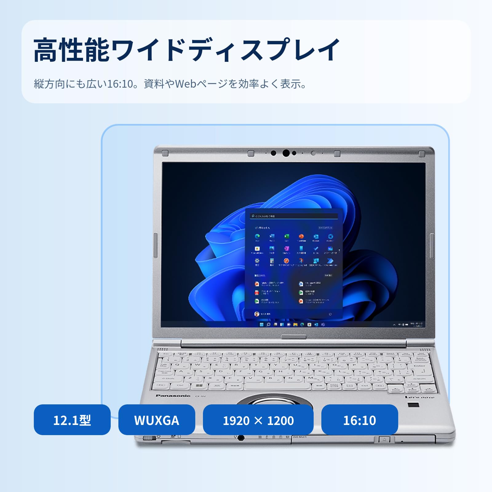 Amazon.co.jp: 【整備済み品】 Let's note CF-SV1 Core i5-1145G7