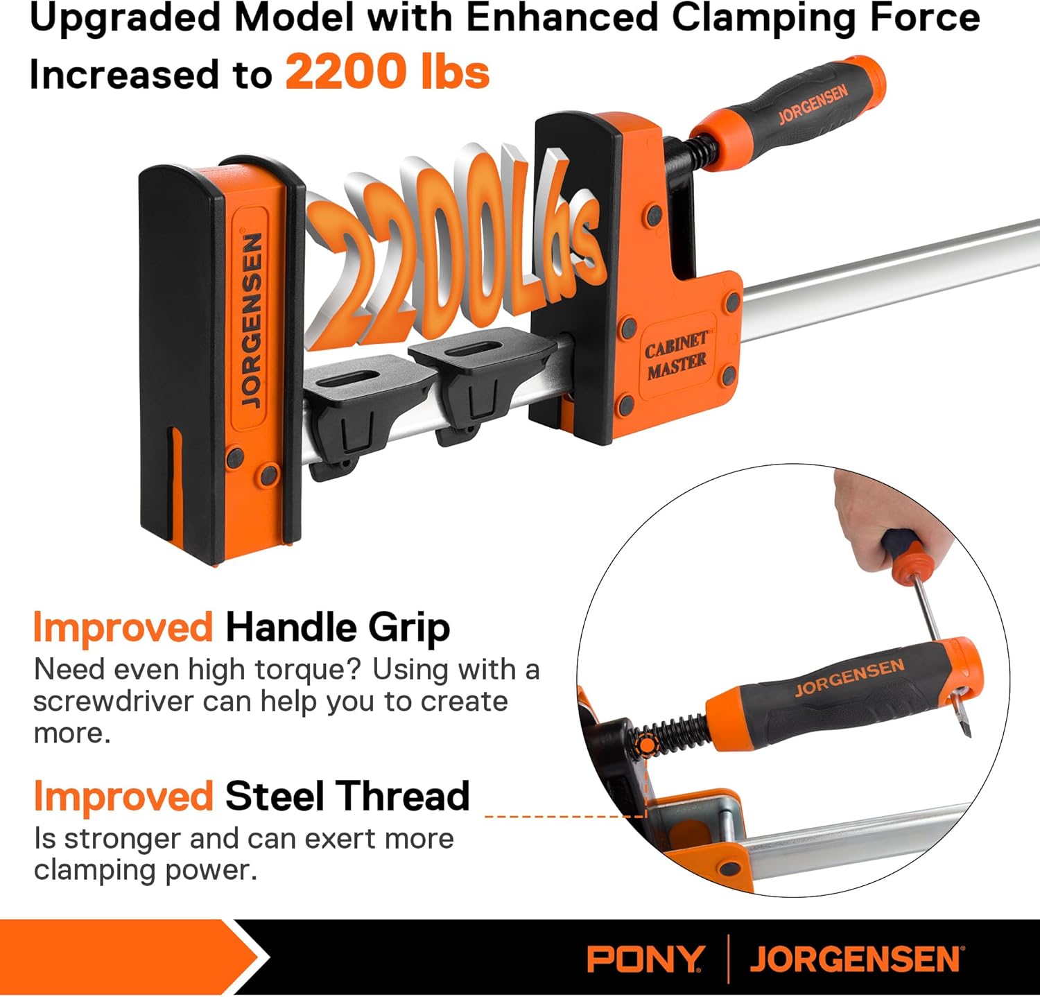 JORGENSEN 36-Inch Parallel Bar Clamps and Clamp Extender