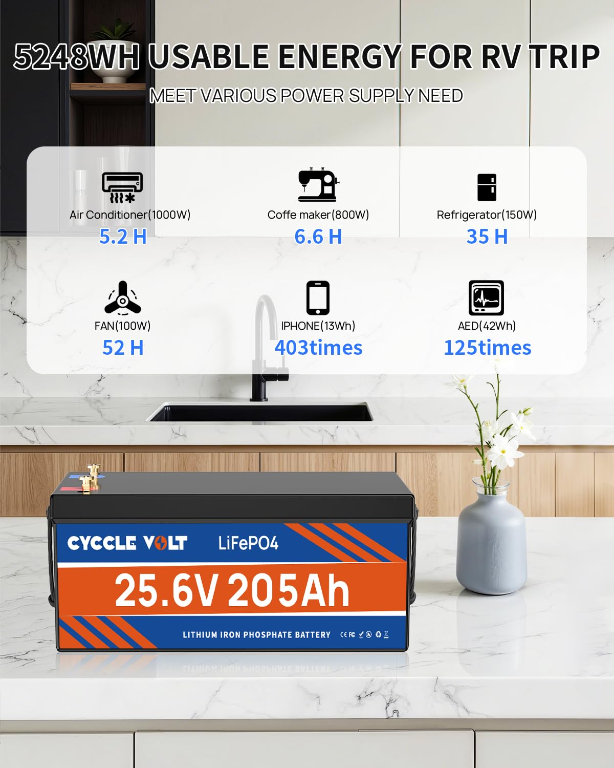 Batteria LiFePO4 24V 200Ah con 200A Bluetooth BMS, Protezione dalle Bassa Temperatura, 5120Wh di Energia, 8000+ Ciclo Profondo, Batteria al Litio per Motori Trolling da 24V, Camper, Sistema Solare