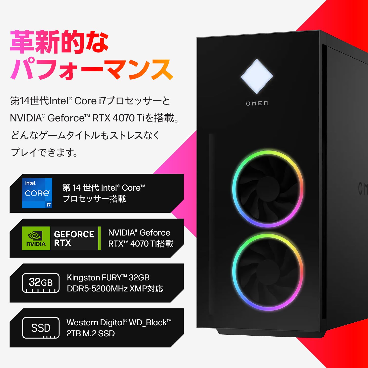 Amazon.co.jp: HP ゲーミングPC デスクトップ OMEN 40L Desktop