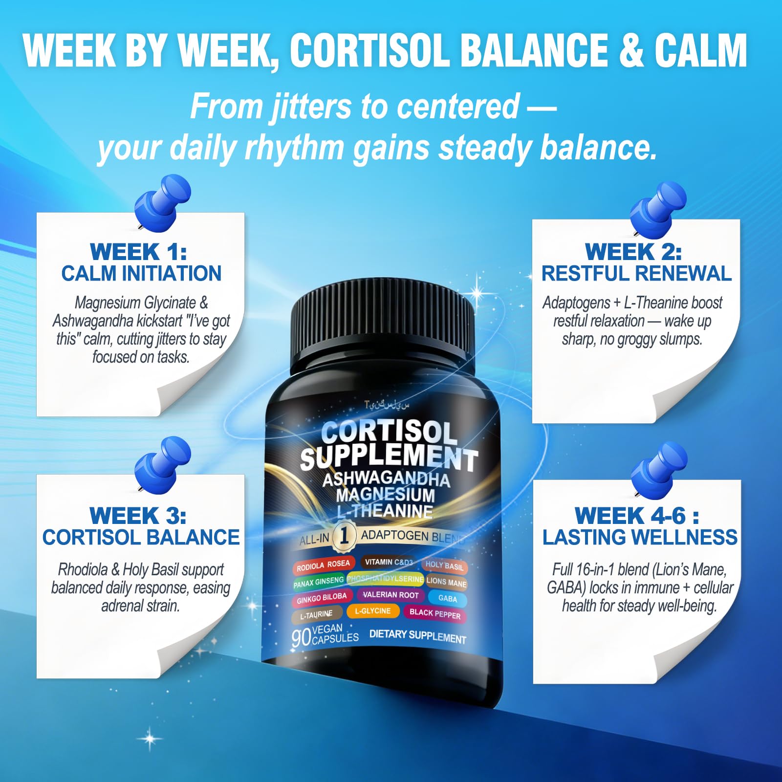 Cortisol Supplements for Women and Men - 16-in-1 Natural Cortisol Reducer with Magnesium, Ashwagandha & L-Theanine Blend, Stress Relief, Sleep Support & Daily Energy- Non-GMO Vegan — Amazon image 6