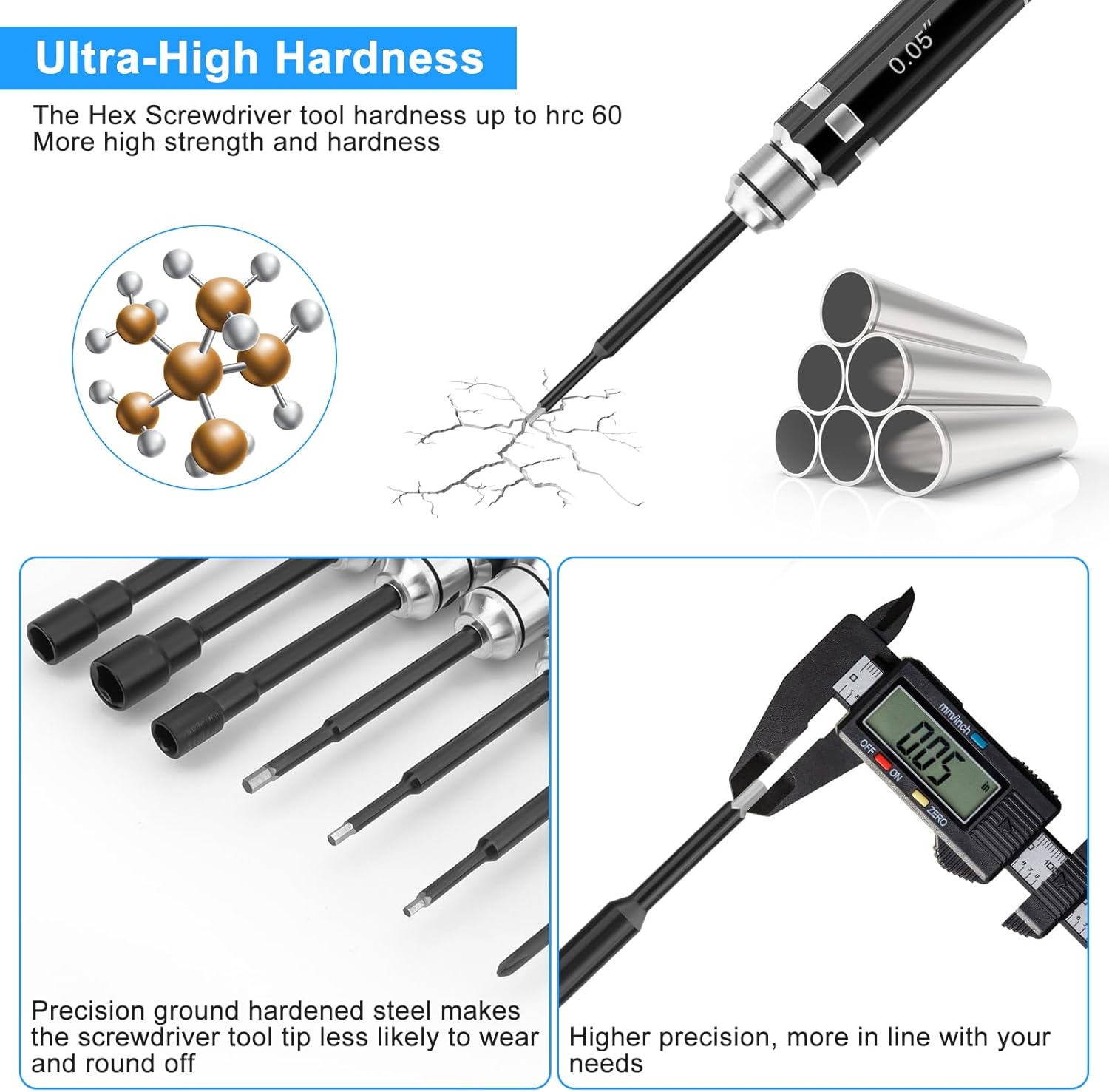 RC Hex Nut Screwdriver Kit with Magnet-7 Pcs Socket Nut Screwdriver Set 0.05'' 1.5mm 2.0mm 4mm 5.0mm 5.5mm Repair Hobby Tool Kit Compatible with Traxxas TRX4M SCX24 1/16 1/24 RC Trucks