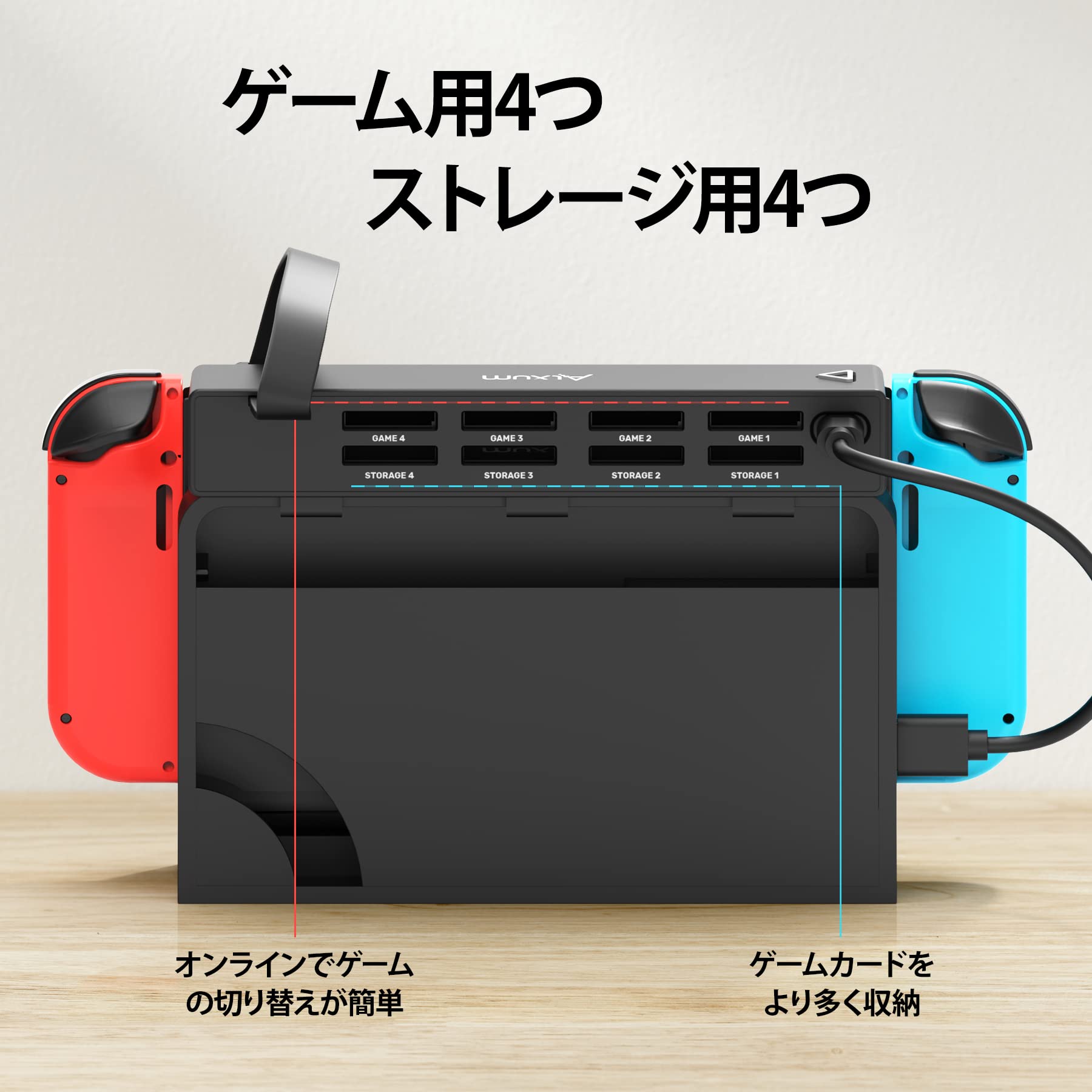 Amazon.co.jp: Alxum Switchカードリーダー 切り替え器 8-in-1 switch