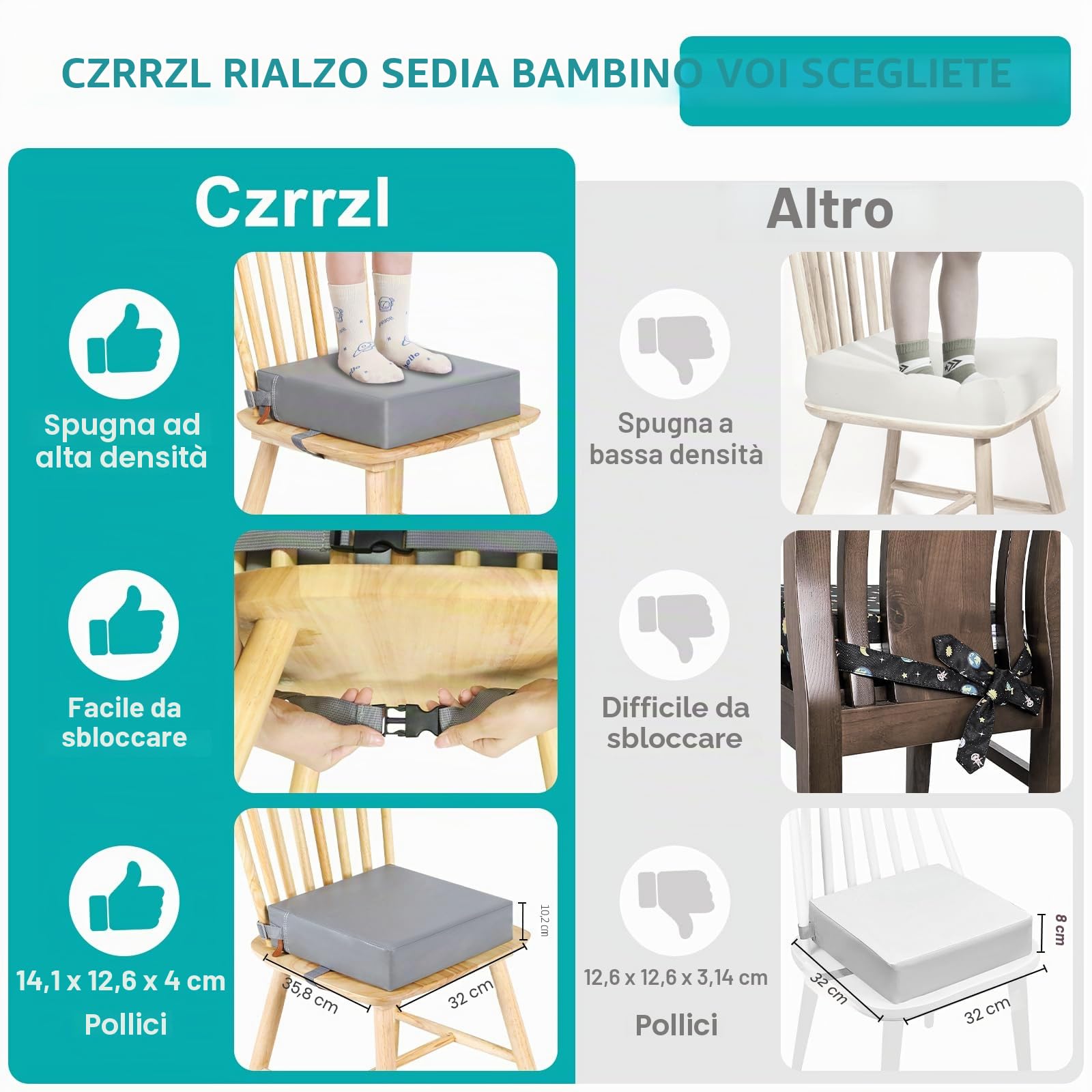Rialzo Sedia Bambini Flessibile Lavabile Rimovibile Portatile PU Rialzo Sedia Bambini da Tavolo 2 Regolabile Cinghiette Antiscivolo Alzasedia Portatile per Usare Casa Viaggio(Grig)
