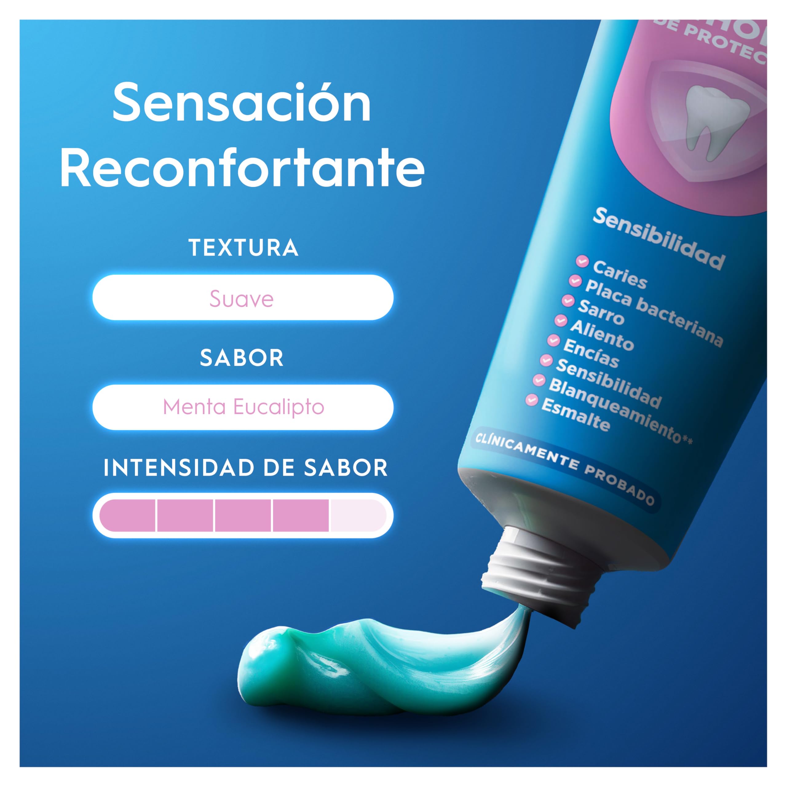 Oral-B Dentífrico Pro-Expert Sensibilidad y Blanqueamiento, Pack 12x75 ml | Pasta de Dientes para Dientes Sensibles, con Fluoruro de Estaño, Protege contra La Placa, Sabor a Menta