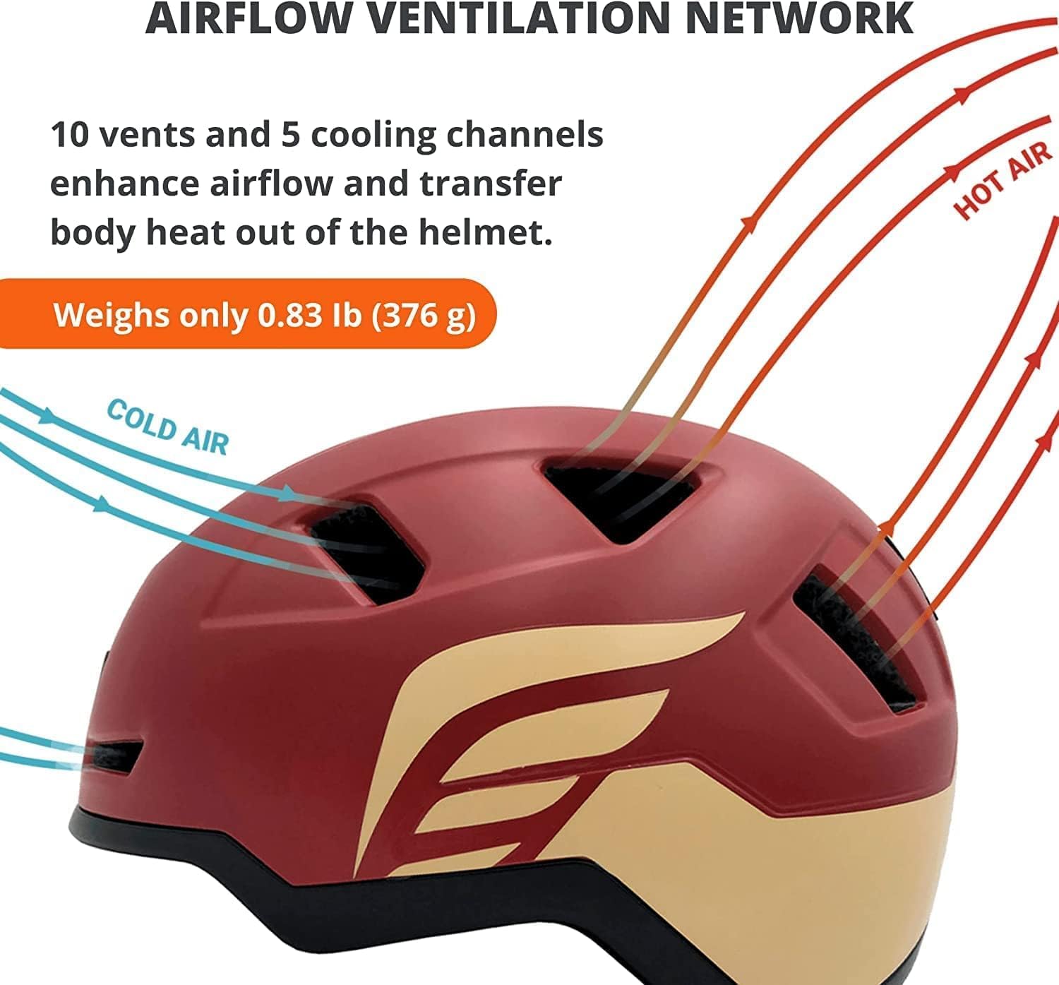 XNITO Casco de bicicleta con luces LED, casco de bicicleta urbano para adultos, hombres y mujeres, certificado dual CPSC y NTA-8776, bicicletas eléctricas clase 3, scooters, una rueda, para viajes,