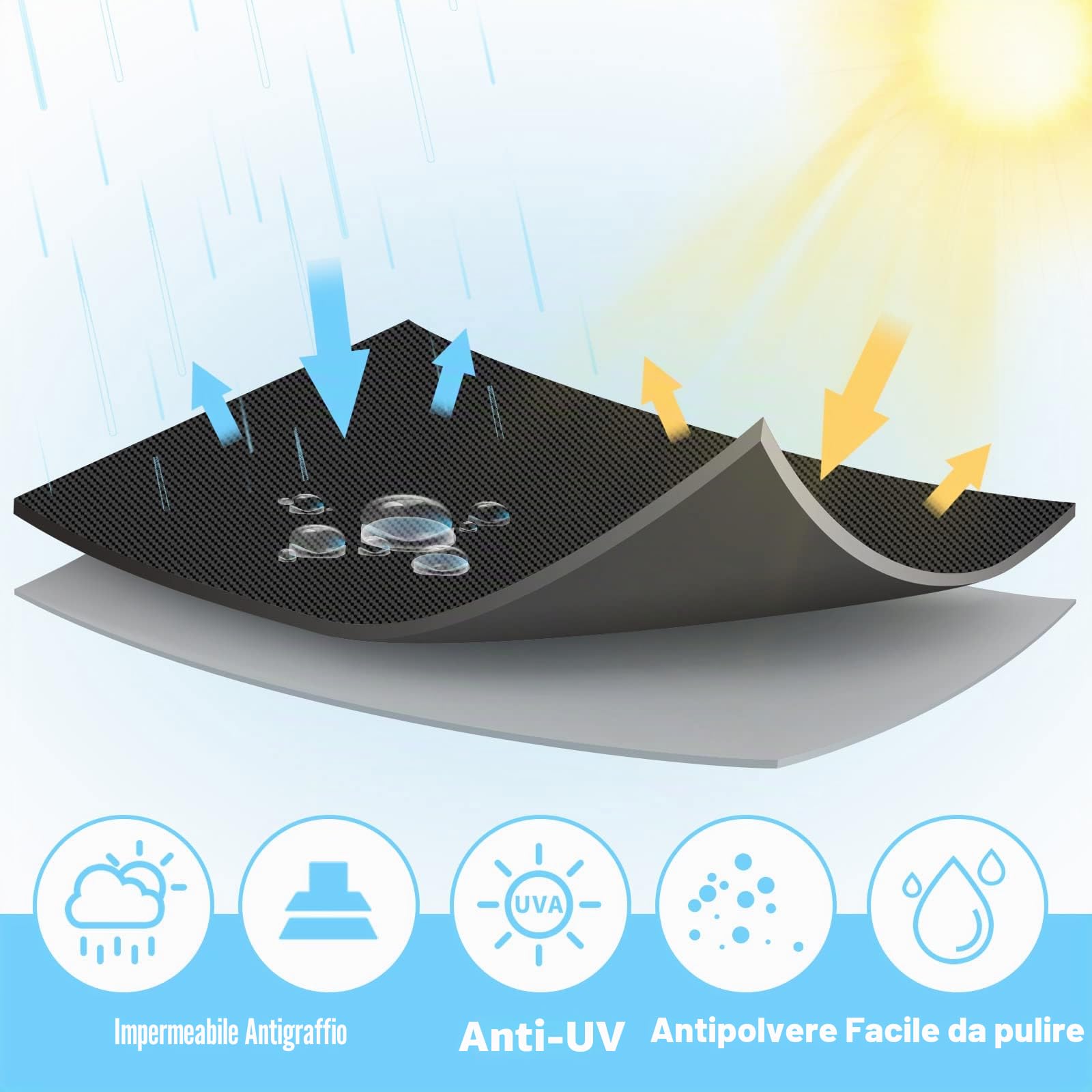 Kovshuiwe Carry Cover for Ooni Koda 12 Gas Pizza Oven, Outdoor Pizza Oven, Waterproof 600D Oxford Fabric, Pizza Oven Cover Accessories (25.2"x16.5"x6.7")