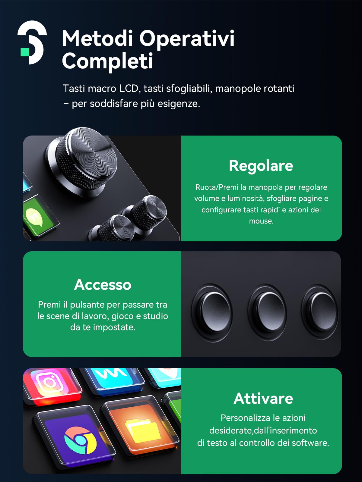 SOOMFON Stream Controller Deck SE Nero, 6 pulsanti macro e quadranti LCD personalizzabili, attiva l'azione in più software, per attivare azioni in OBS, Twitch, YouTube, compatibile con Windows e Mac
