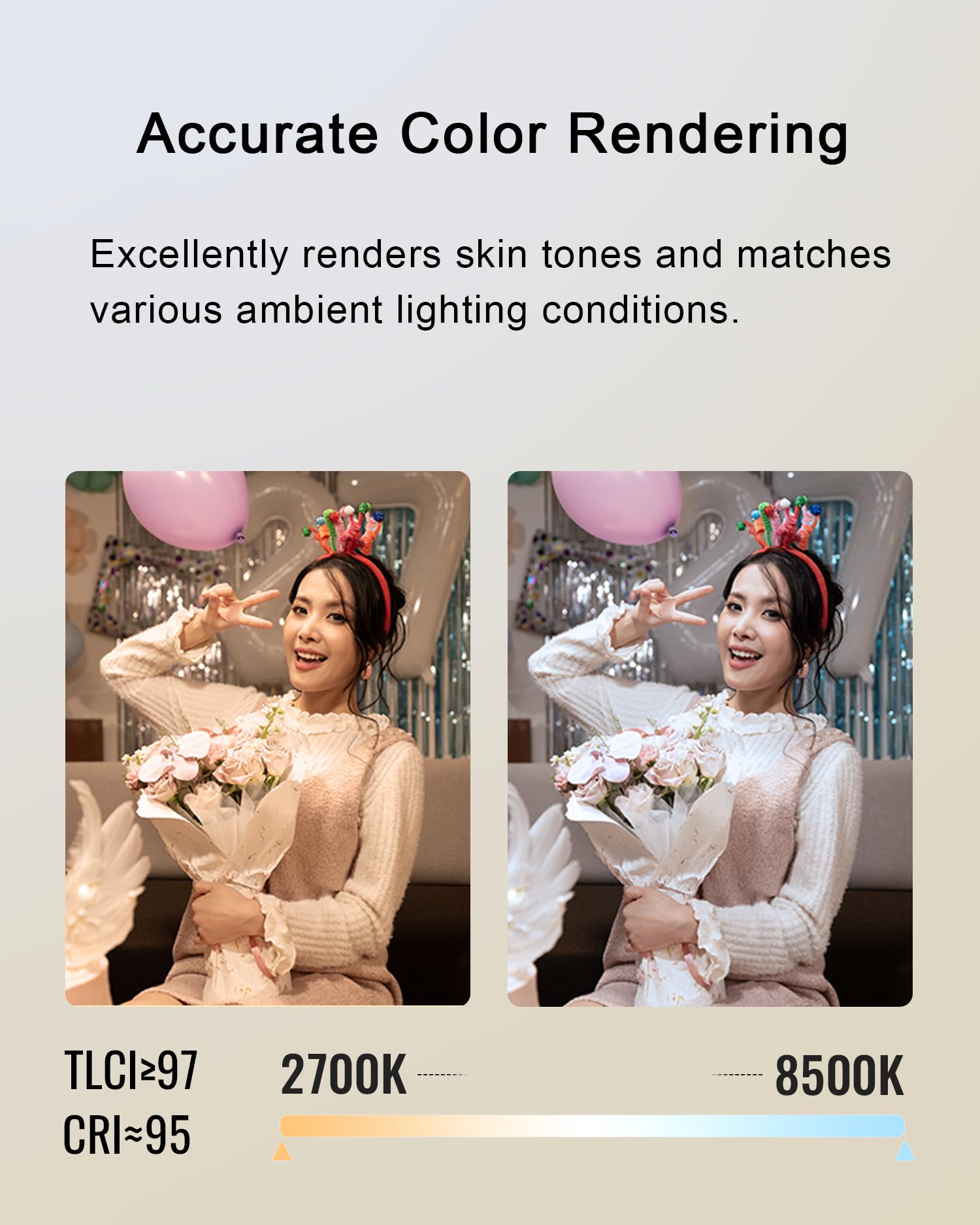 ZHIYUN FIVERAY M40 SE Combo 40W Bi-Color Video Light, 250g Fotocamera Portatile Luce 17100 Lux 2700K-8500K CRI 95 TLCI 97+ Pannello LED DSLR Fotografia Illuminazione per YouTube, TikTok