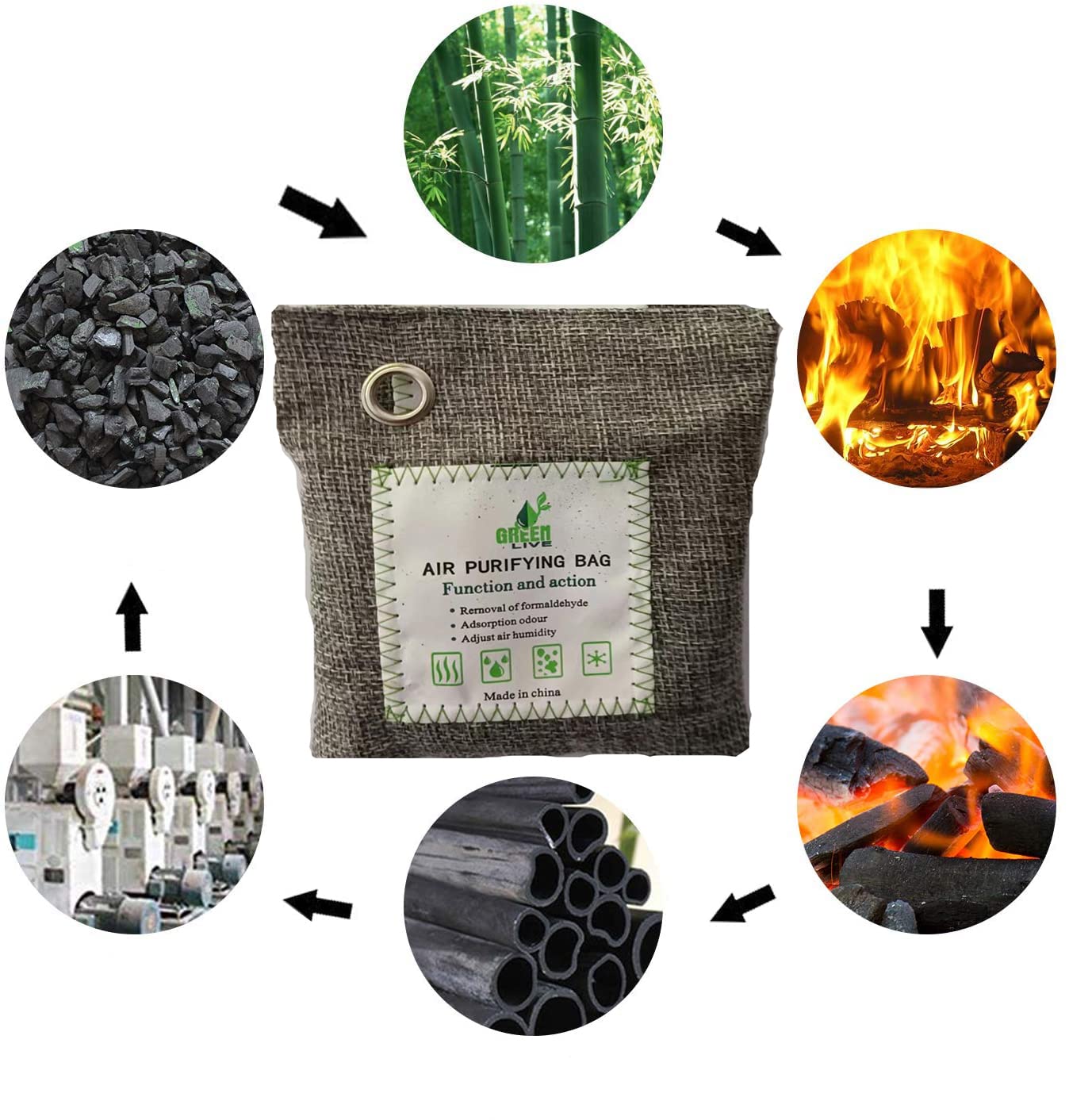 Bolsas de carbón Activado,100GX2 Bolsa Desodorante,Elimina los Olores,Deshumidificador,Purificador De Aire,Bolsas purificadoras,para Zapatos, Coche, Cocina, baño, Nevera, Oficina