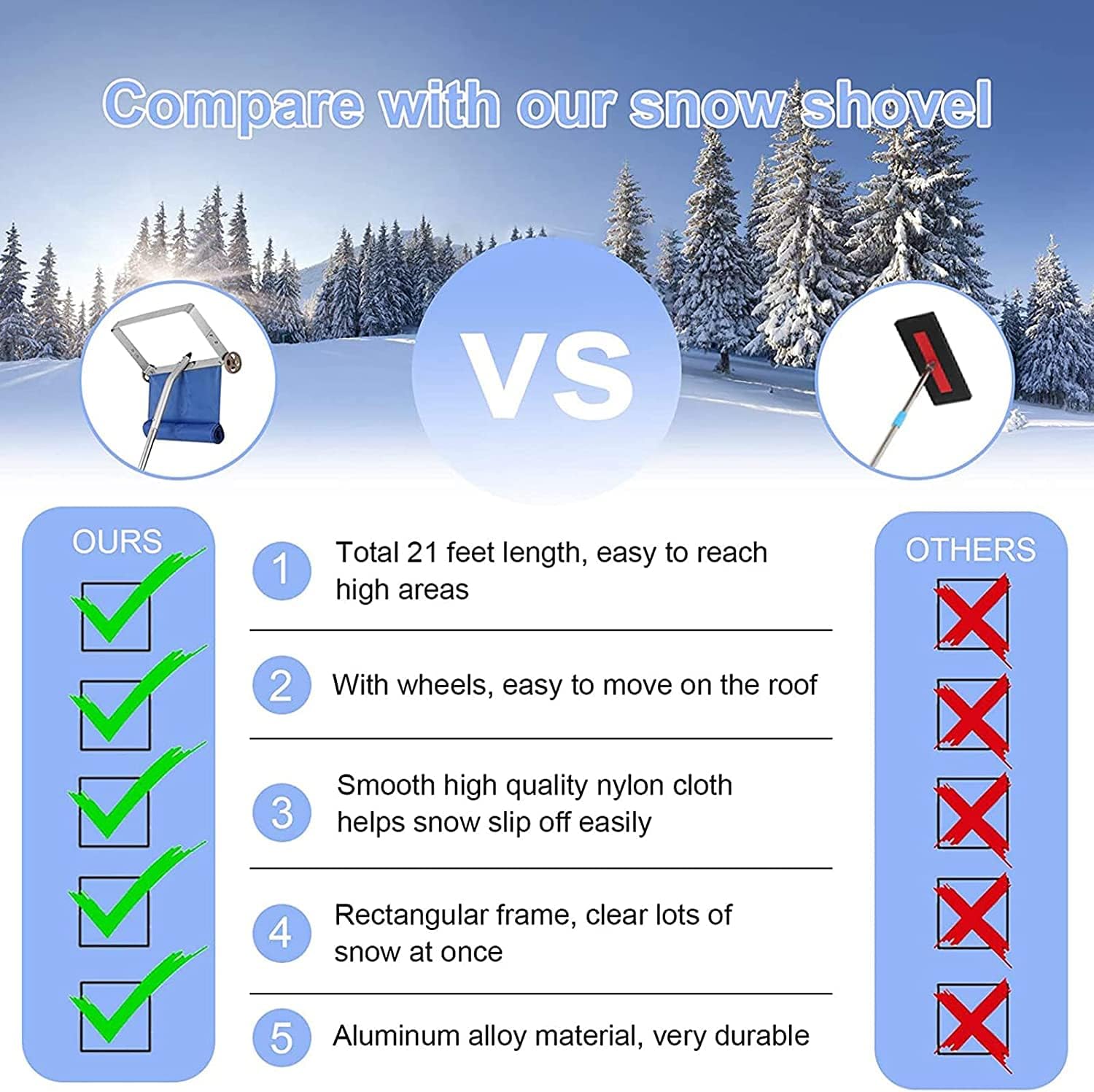 review Roof Rake for Snow Removal, 21FT Roof Snow Rake, Extendable Steel Roof Snow Removal Tool Suitable for Removing Snow, Wet Leaves, Dribs