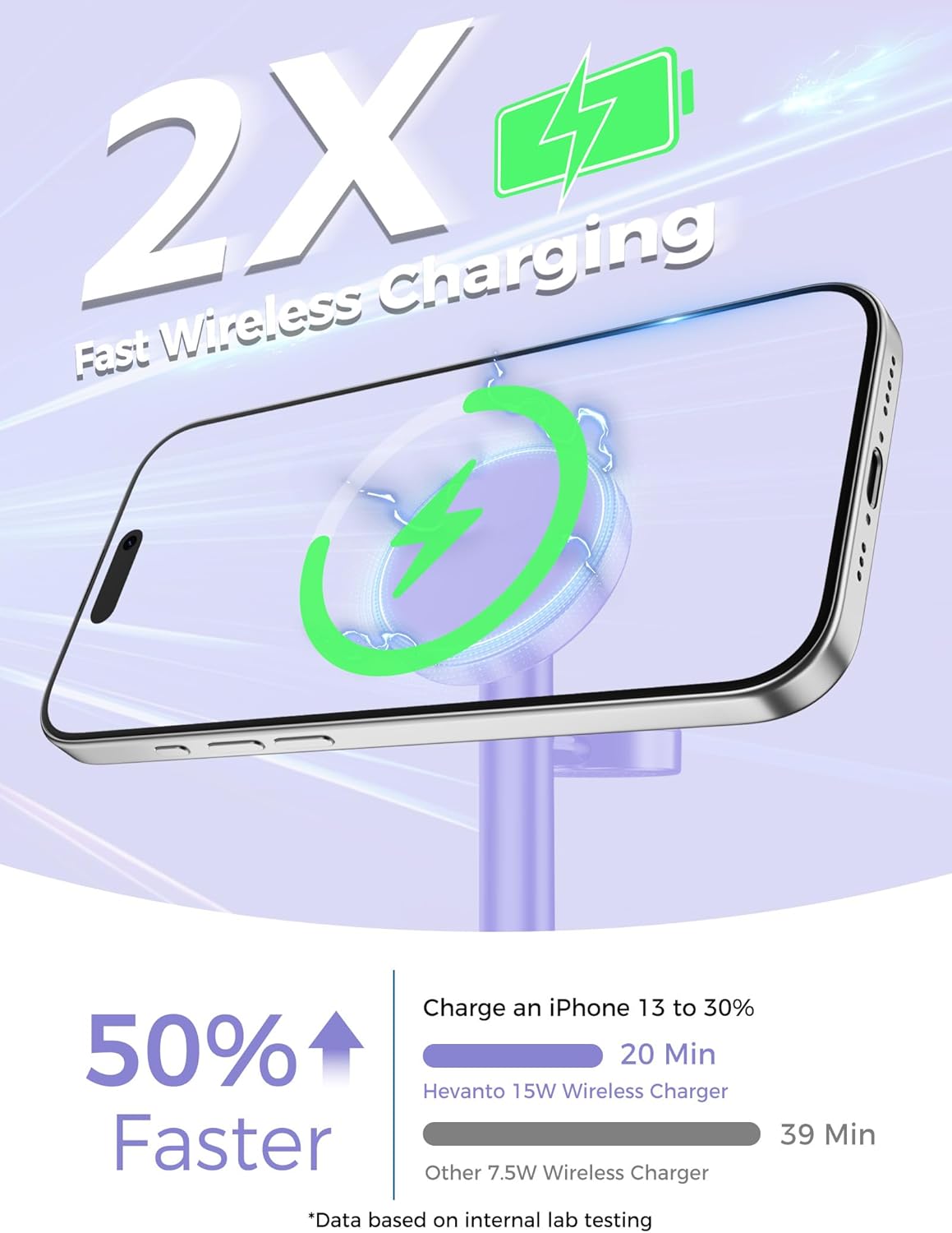 2026 3 in 1 Wireless Charging Station for Apple MagSafe Charger, 15W Fast Magnetic Mag-Safe Charger Stand for iPhone 17 16 15 14 13 12 Apple Watch AirPods Compatible with MagSafe, Purple