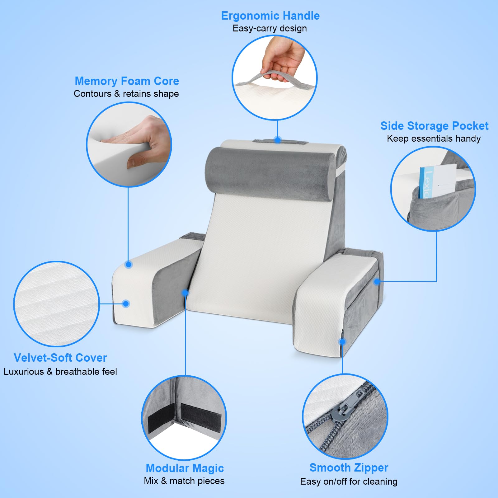 Lesekissen für Bett und Sofa, Memory Foam Kissen, Ergonomisches Rückenkissen mit keilkissen und abnehmbaren Armlehnen und Nackenrolle – zum Lesen, Arbeiten, Fernsehen (40x50x50cm, Grau und Weiß)