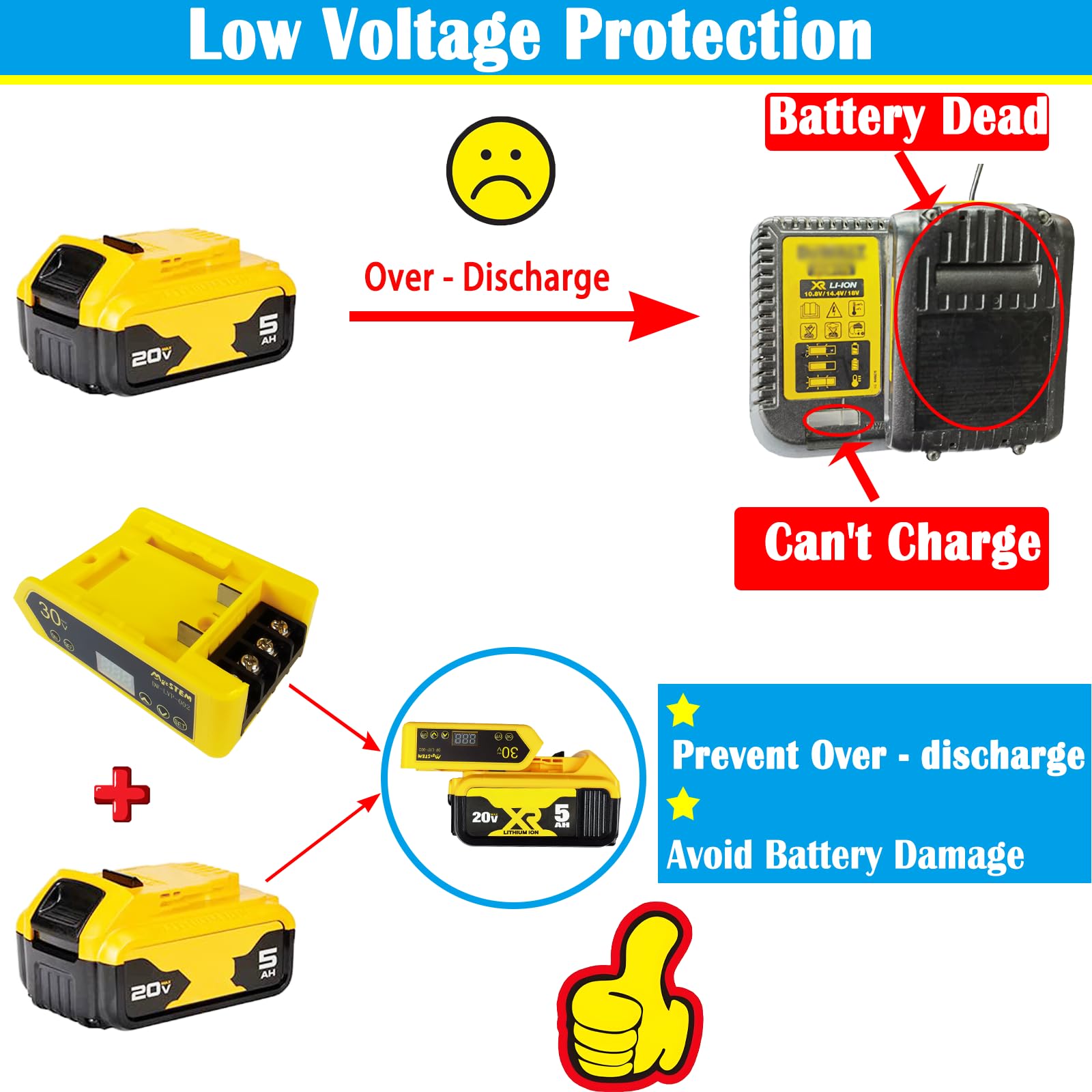 Convertidor reductor de 20 V a 12 V, 28 A, 336 W, máximo compatible con adaptador de batería DeWalt de 20 V y 18 V, adaptador de batería de rueda eléctrica, regulador de CC 11-70 V a 3.3-24 V