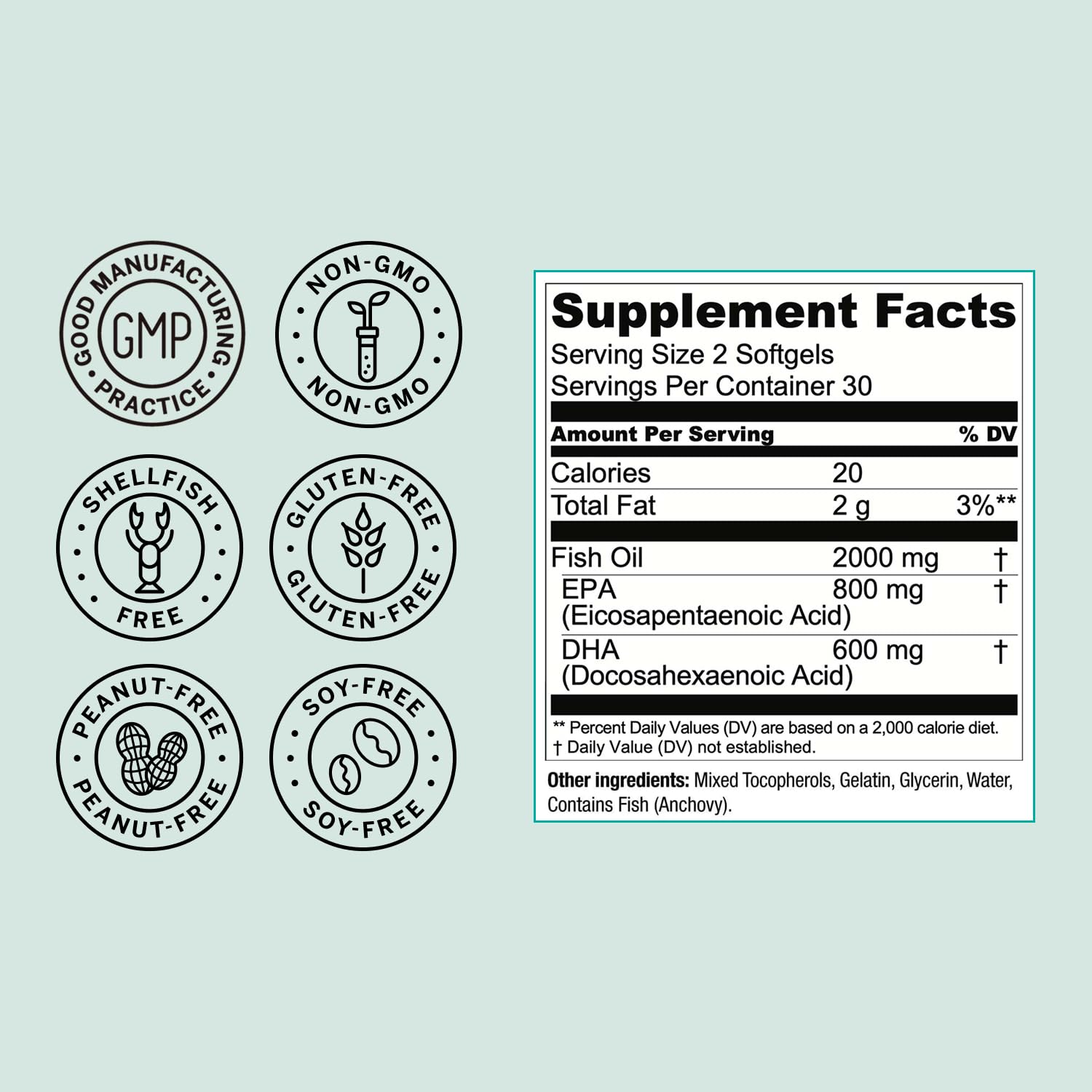 Live Conscious OmegaWell Omega 3 Fish Oil - 2000mg Capsules: Heart, Brain, & Joint Support - 800 mg EPA 600 mg DHA - Sustainably Sourced - Softgels - 30 Day Supply — Amazon image 8
