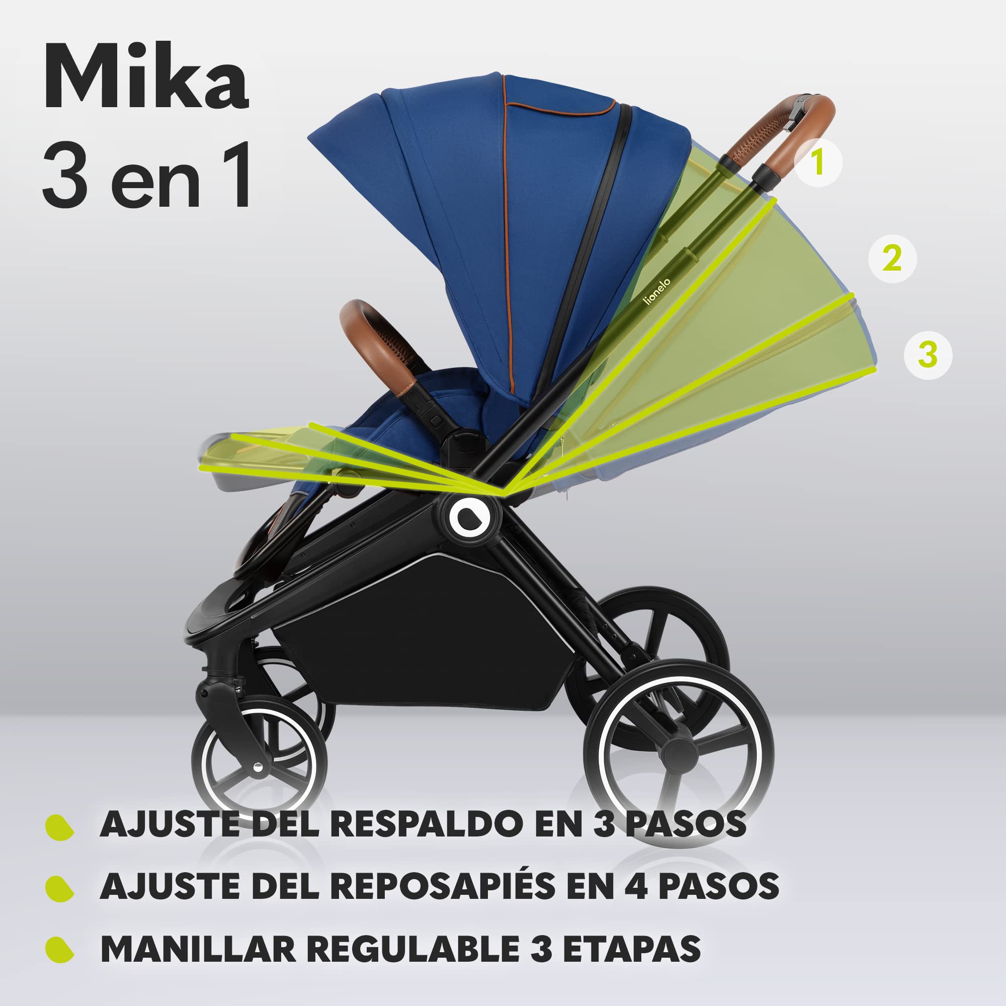 LIONELO Mika cochecito de bebé 3 piezas, coche de bebé 3 en 1, carrito para bebé, carro bebé 3 piezas el conjunto, silla de paseo, capazo y silla de coche