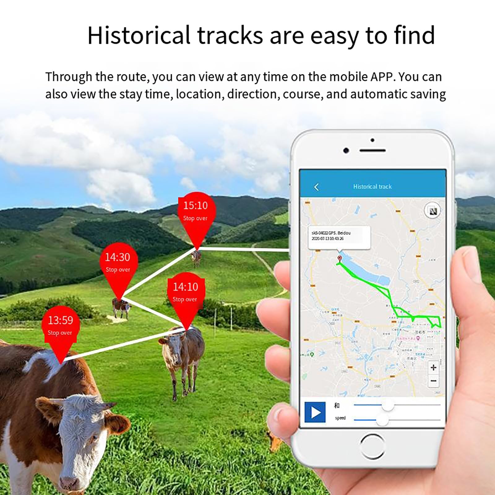 Rastreador GPS Para Animales, Localizador Solar Animales, Distancia: 2-10 M/posicionamiento Tiempo Real/impermeable/2 Métodos Carga/2 Métodos Alarma/energía Solar, Utilizado Para Rastrear Ganado