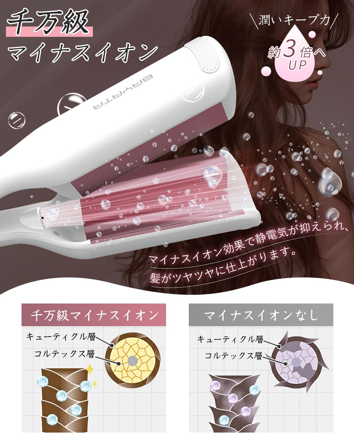 Amazon | BAYATA コテ 32mm ウェーブアイロン ヘアアイロン カール