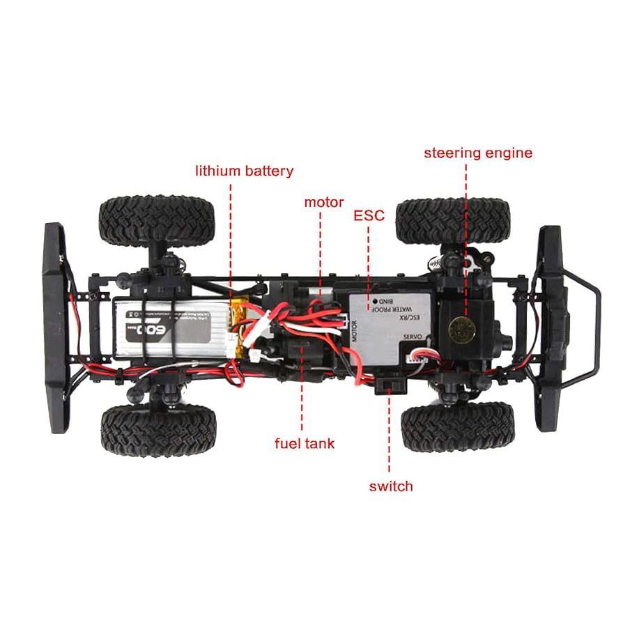 Amazon.co.jp: RCクローラー 1/24スケール 2.4GHz 4WD 防水 オフ