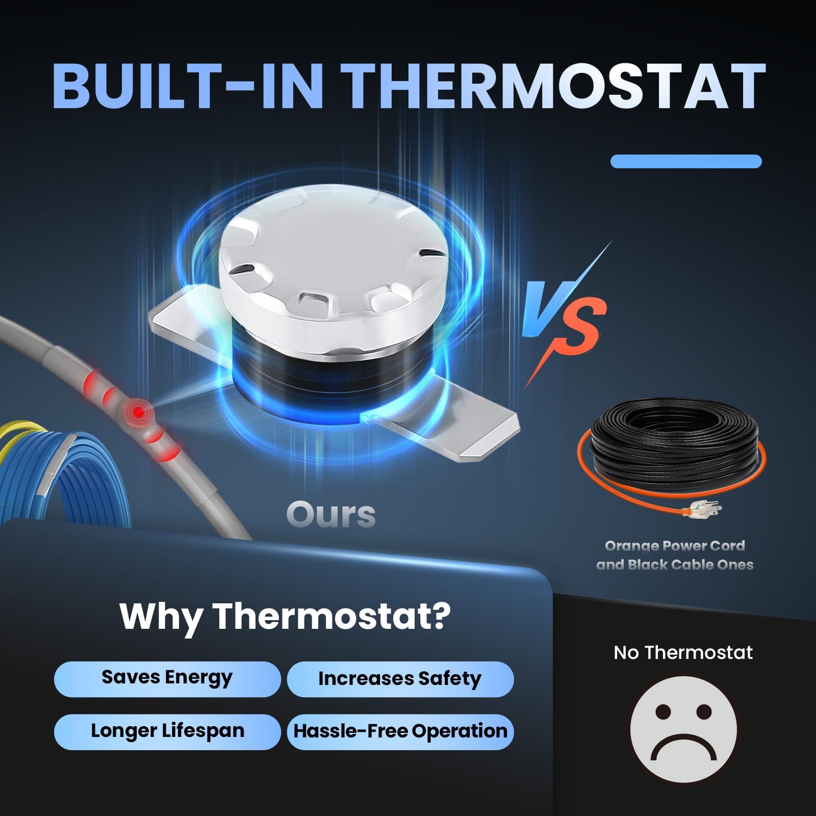24 FT Heating Cable for Water Pipes with Upgraded Thermostat, Heat Trace for Metal and Plastic Home Water Pipes YeloDeer, 120 V Electric Pipe Heat Cable for Pipe Freeze Protection - 4