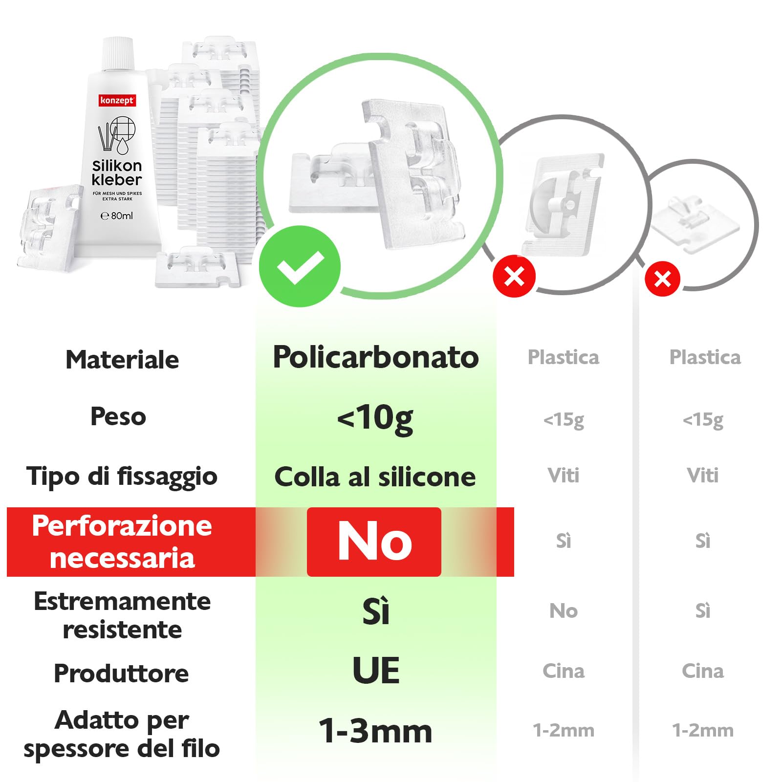 50 pezzi di ganci adesivi con 30ml di colla per montaggio, extra resistenti, per rete per gatti sul balcone – senza forare, trasparenti, resistenti agli agenti atmosferici, montaggio facile e veloce